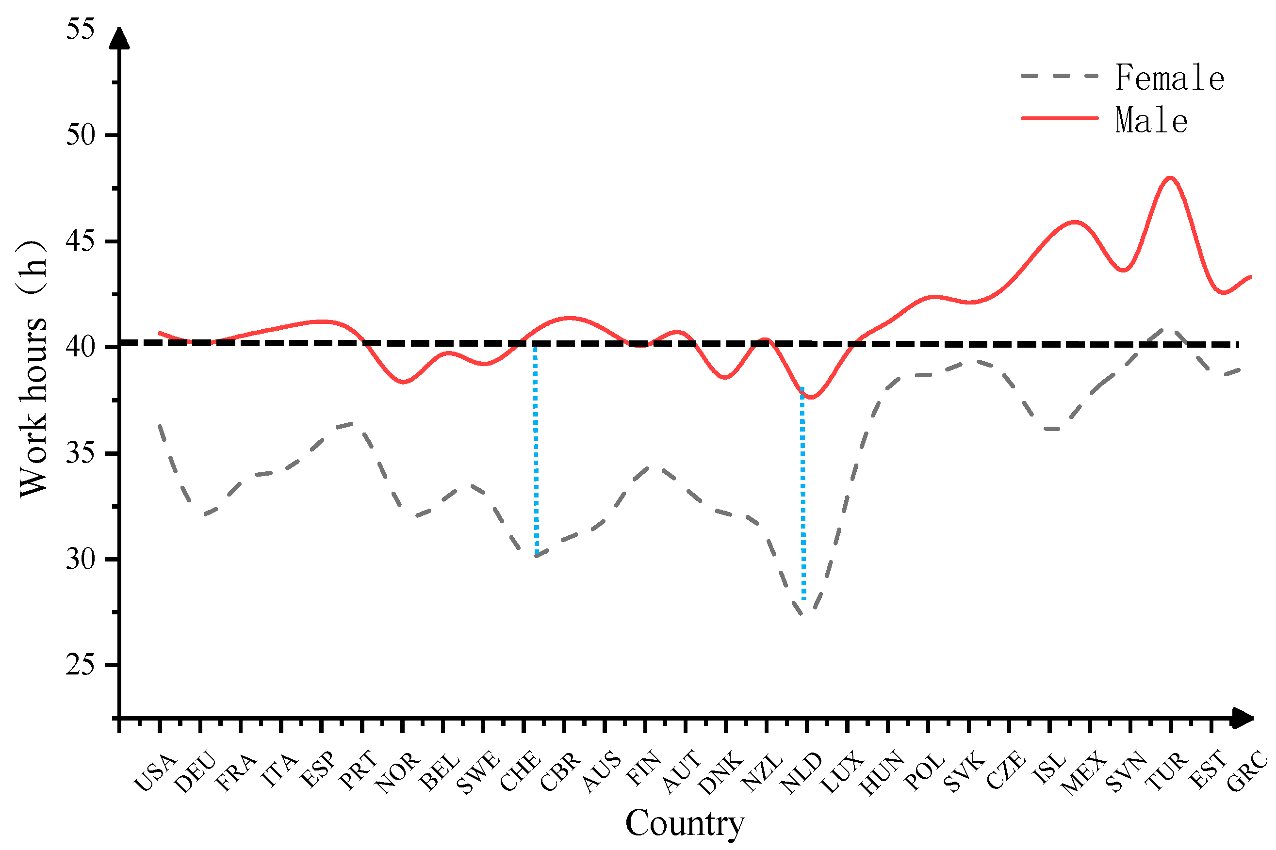 Ijerph 16 04914 g003 Ijerph 16 04914 g003