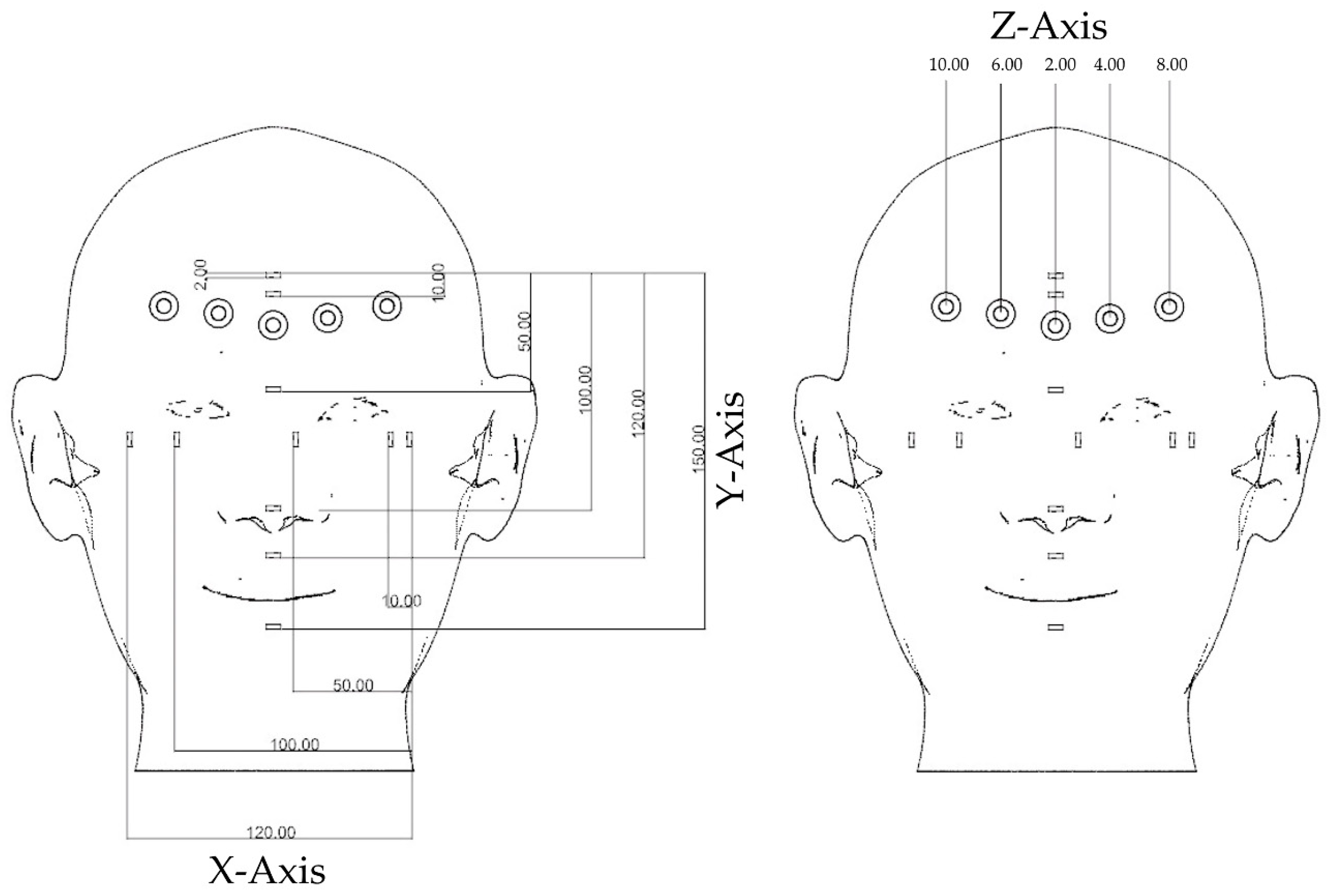 Ijerph 16 05061 g002