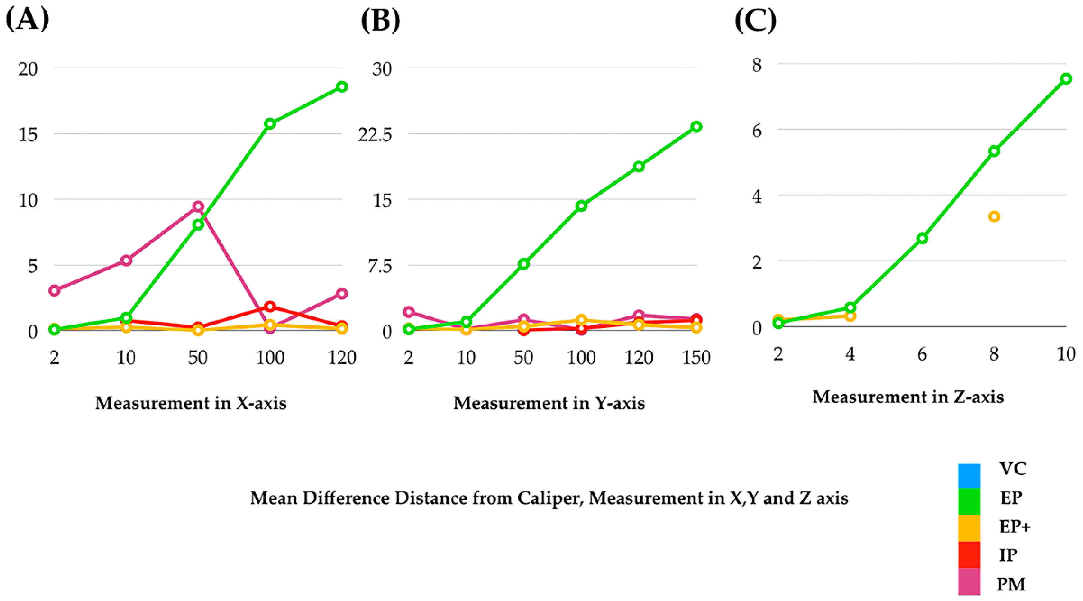 Ijerph 16 05061 g006