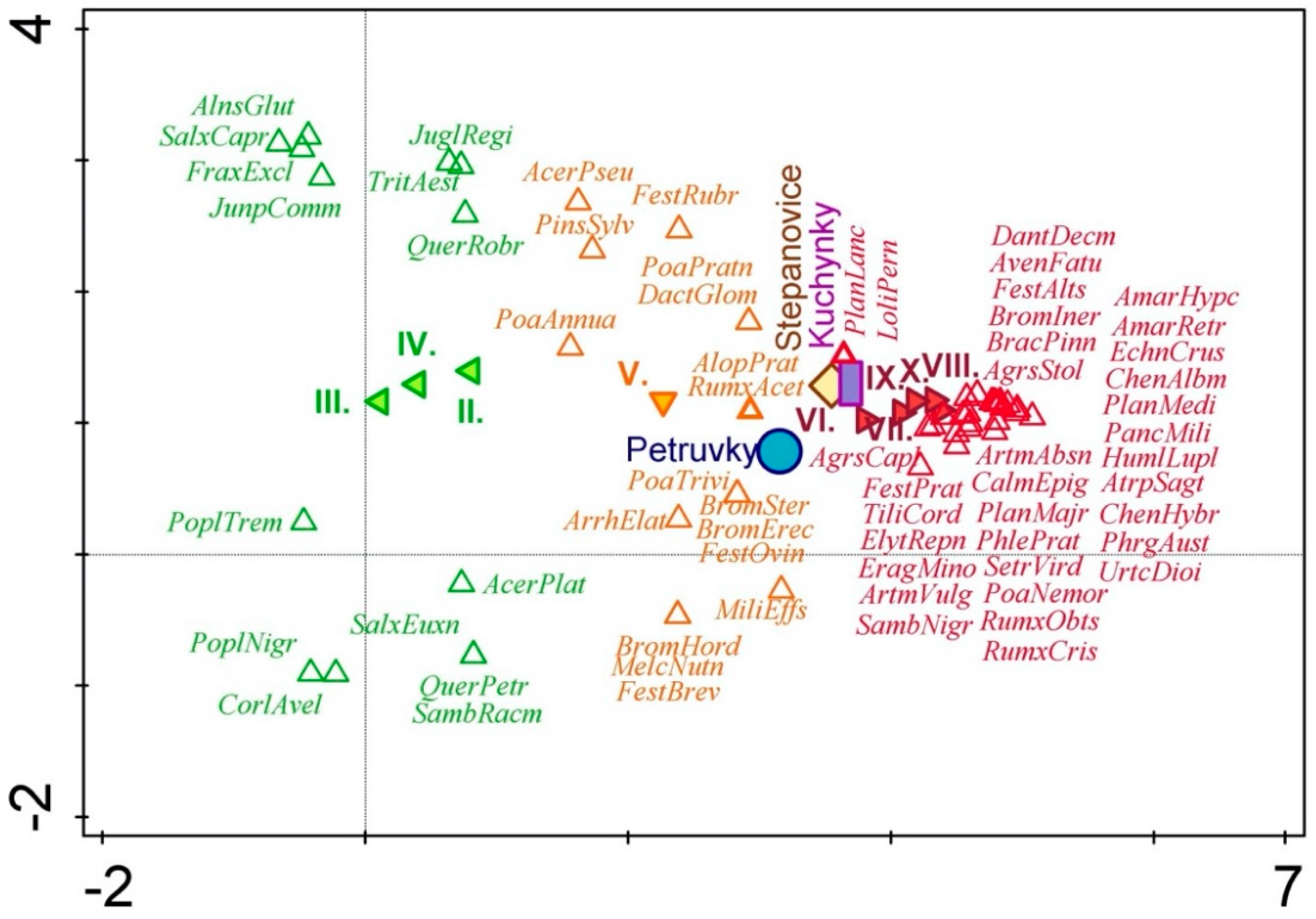 Ijerph 16 05064 g002 Ijerph 16 05064 g002