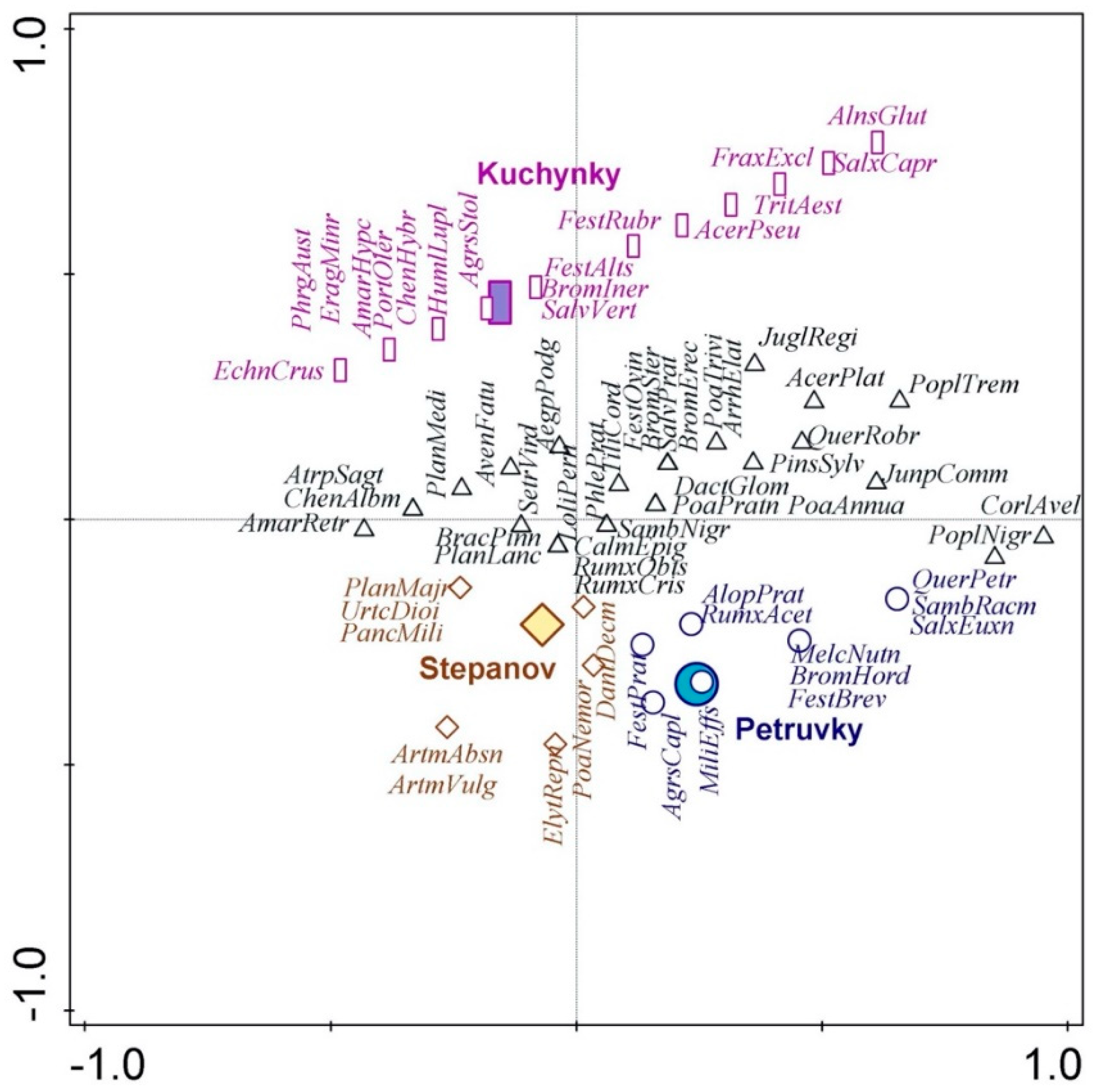 Ijerph 16 05064 g006 Ijerph 16 05064 g006