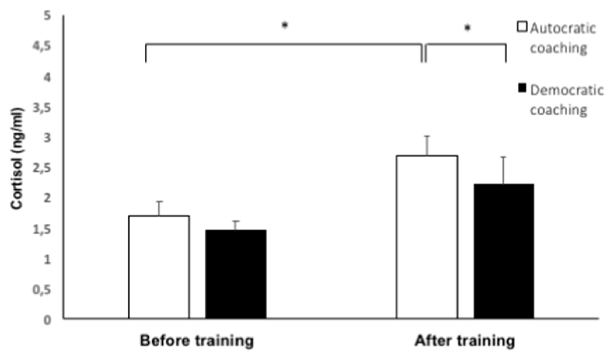 Ijerph 16 05089 g001 Ijerph 16 05089 g001