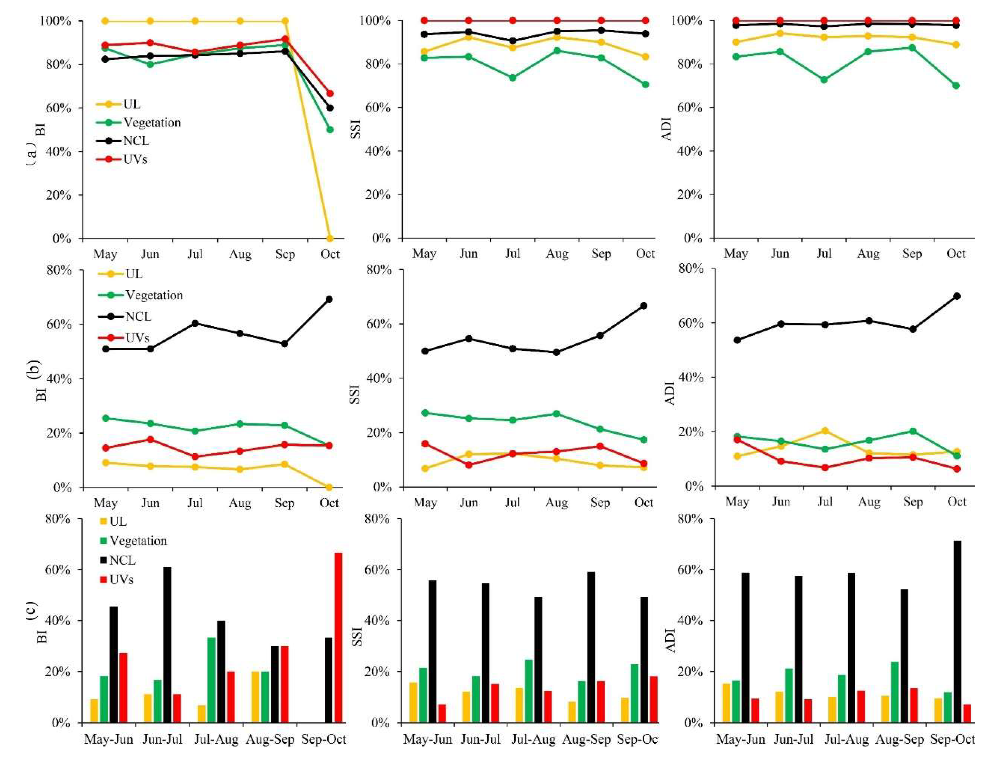 Ijerph 17 00002 g003
