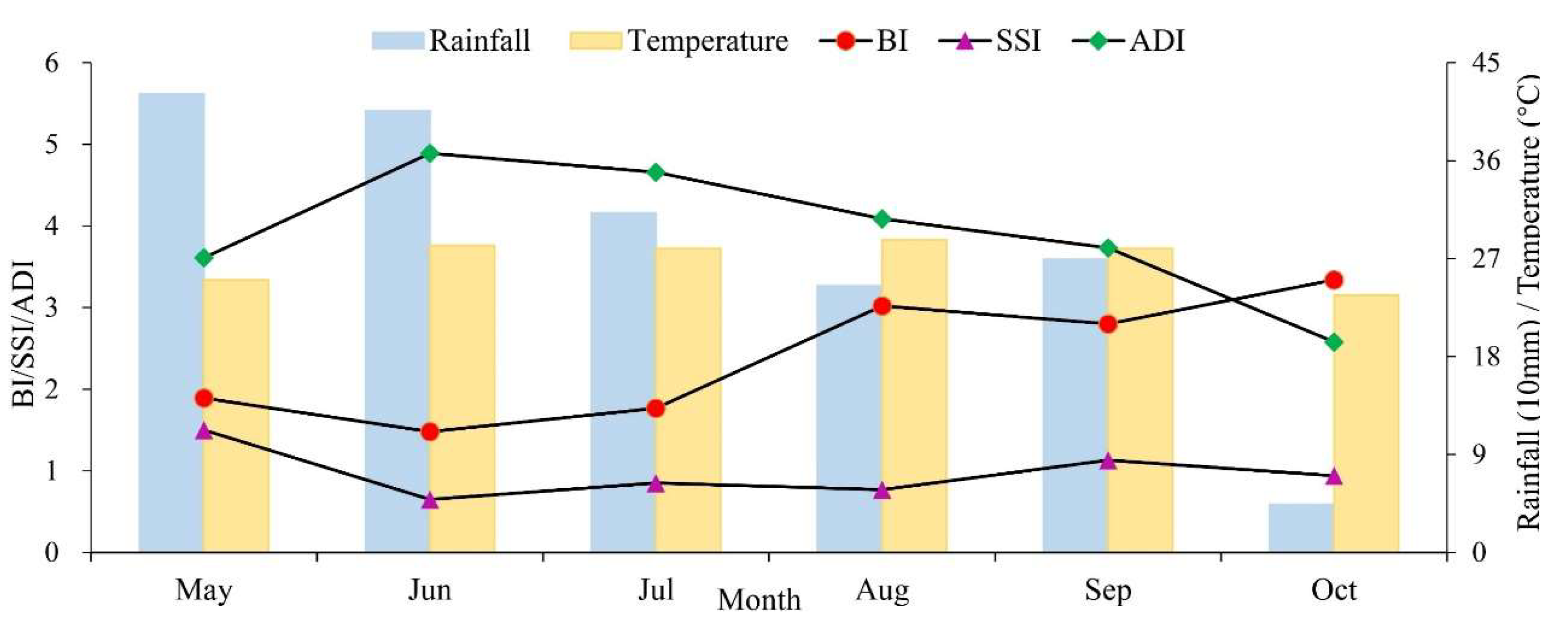 Ijerph 17 00002 g004