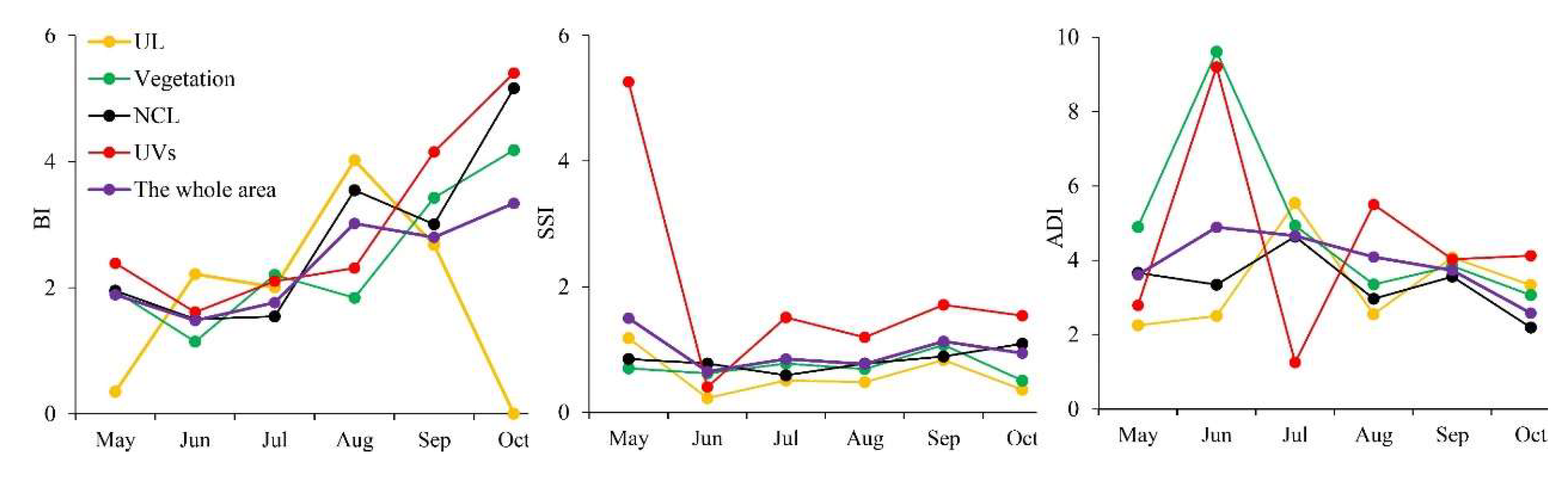 Ijerph 17 00002 g006