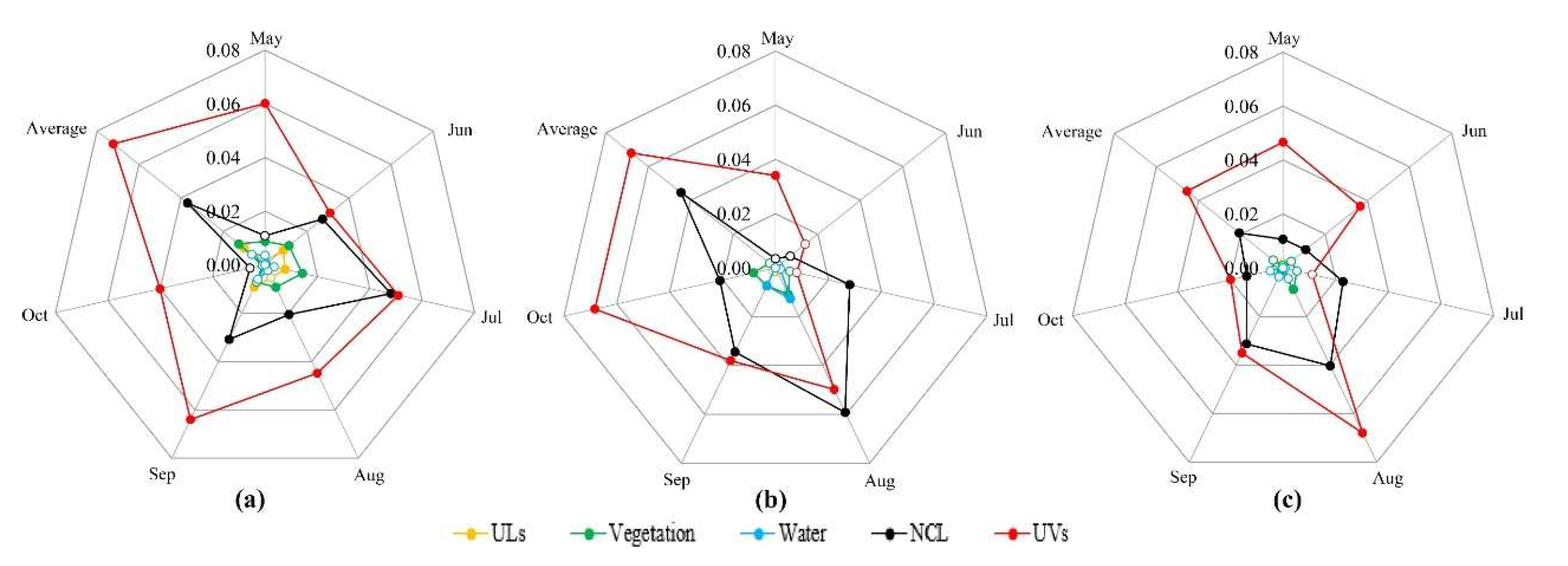 Ijerph 17 00002 g008