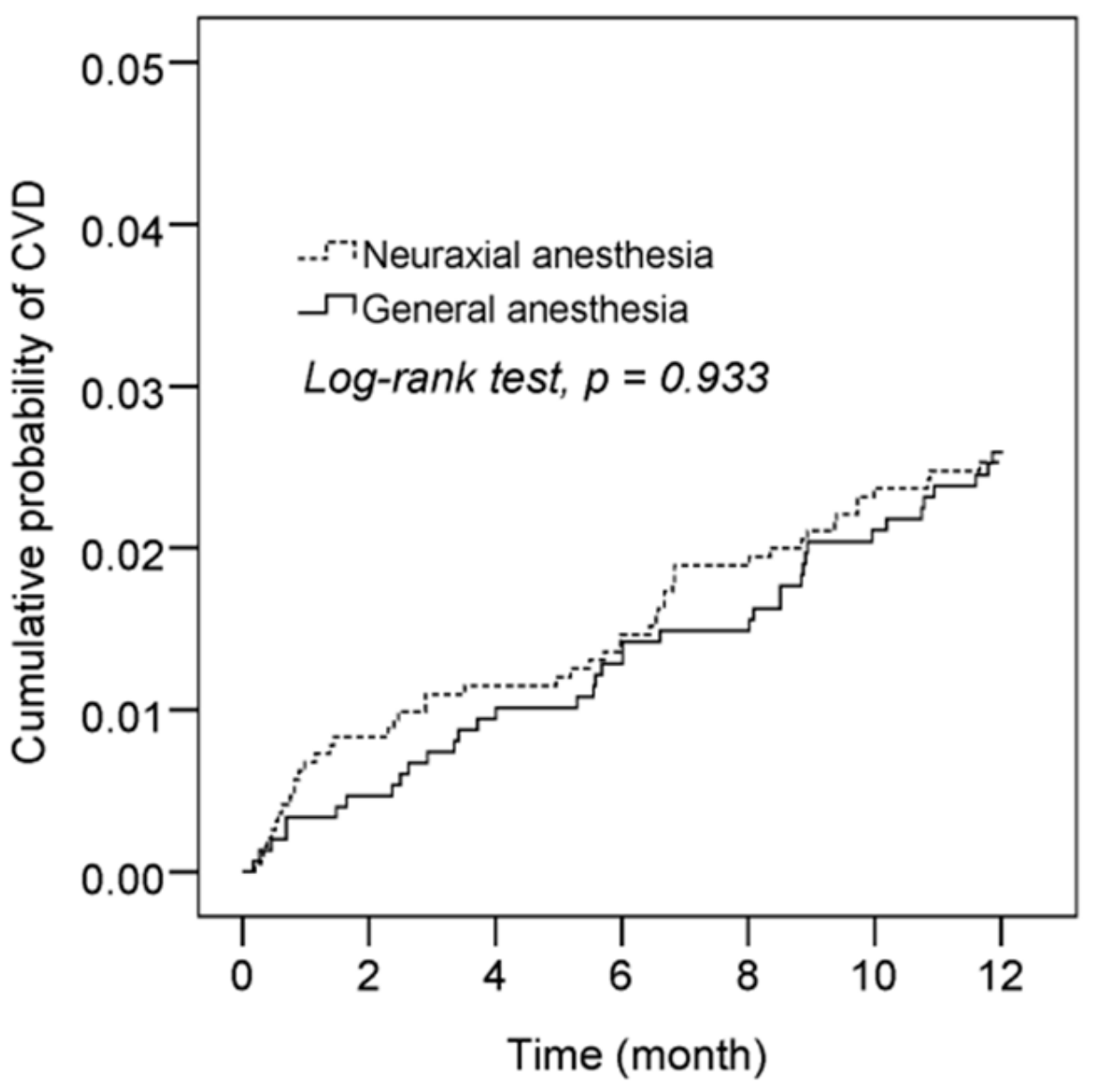 Ijerph 17 00033 g002 Ijerph 17 00033 g002