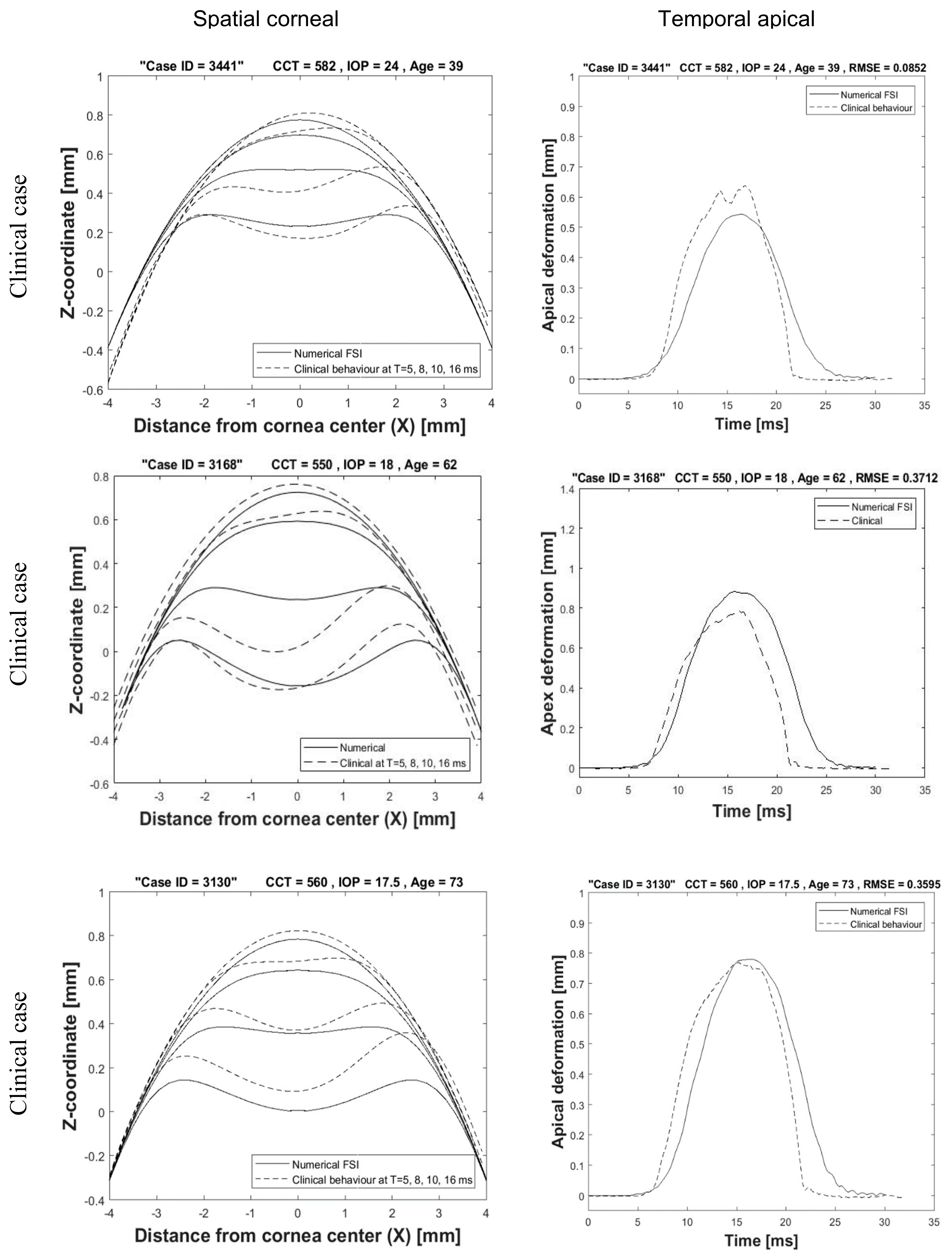 Ijerph 17 00054 g009