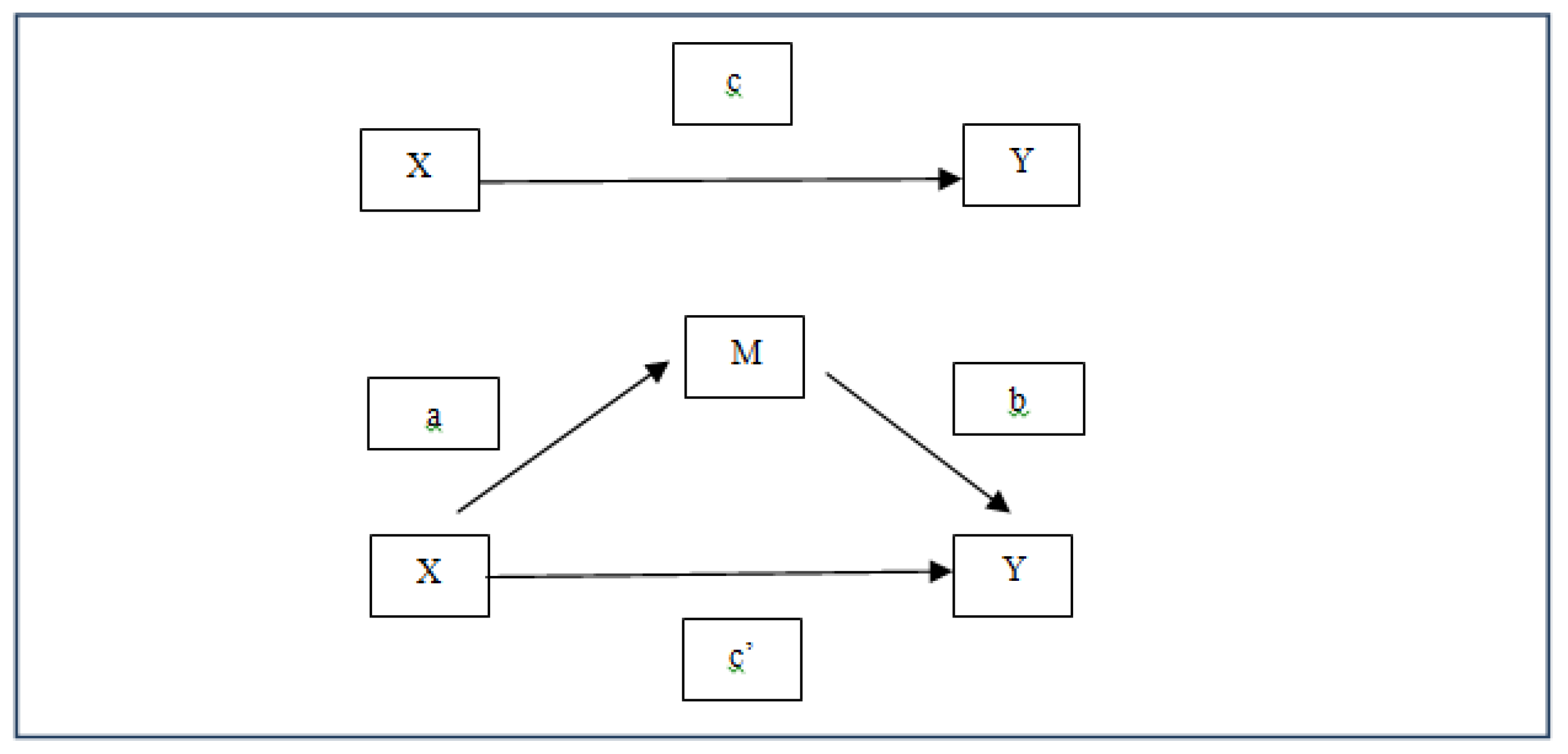 Ijerph 17 00076 g001 Ijerph 17 00076 g001