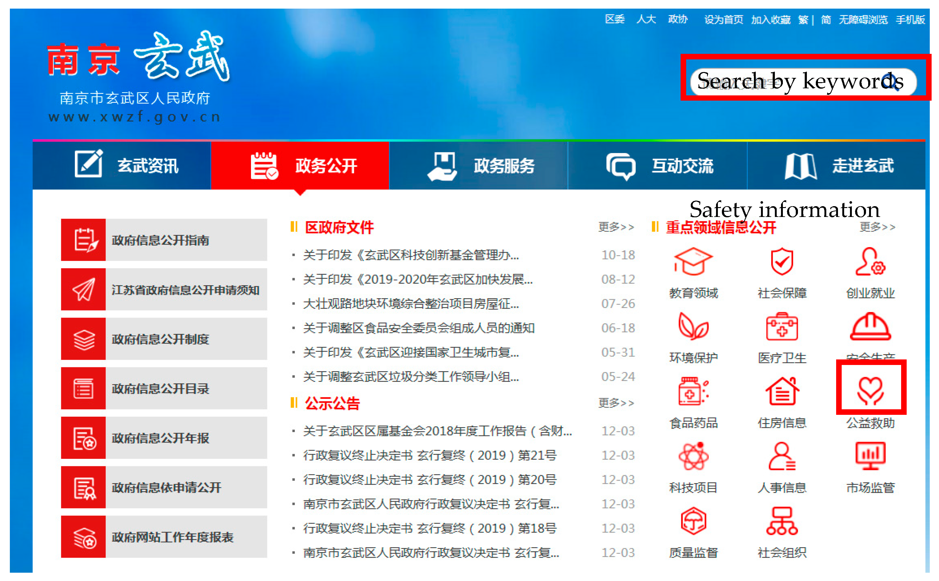 Ijerph 17 00221 g001