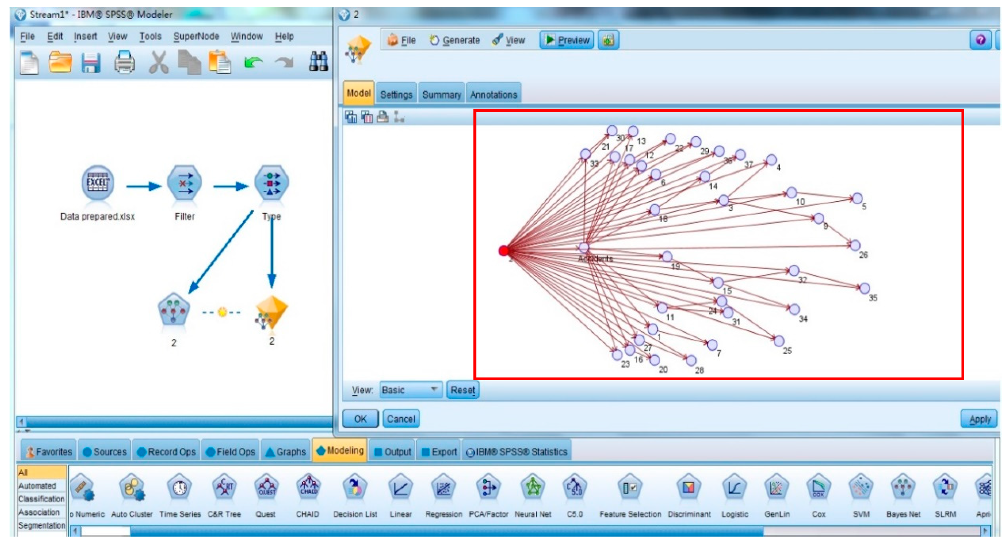 Ijerph 17 00221 g002