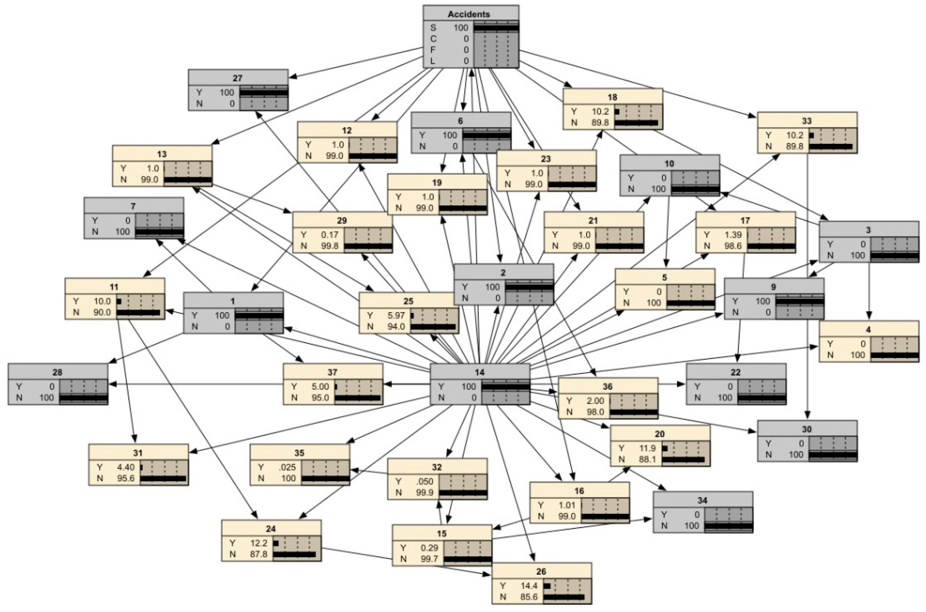 Ijerph 17 00221 g005