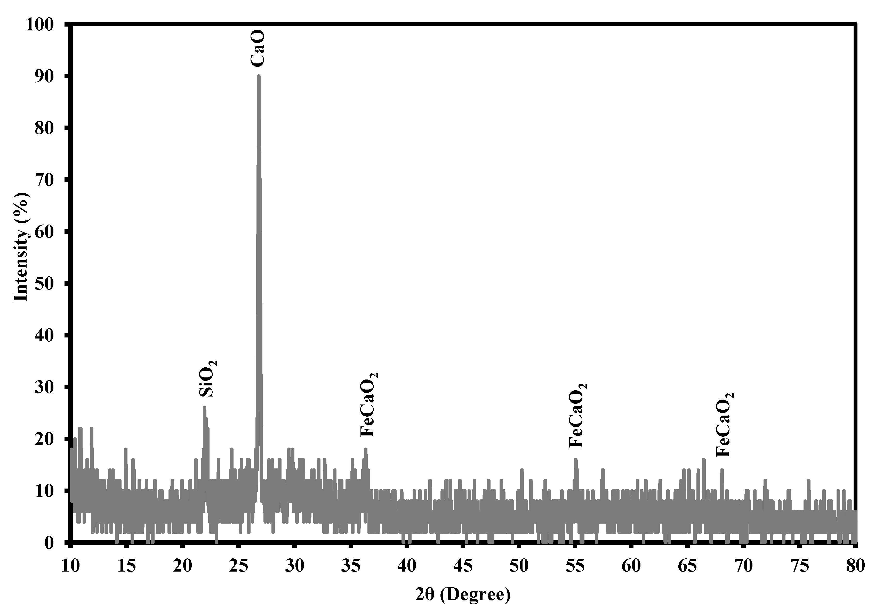 Ijerph 17 00226 g001