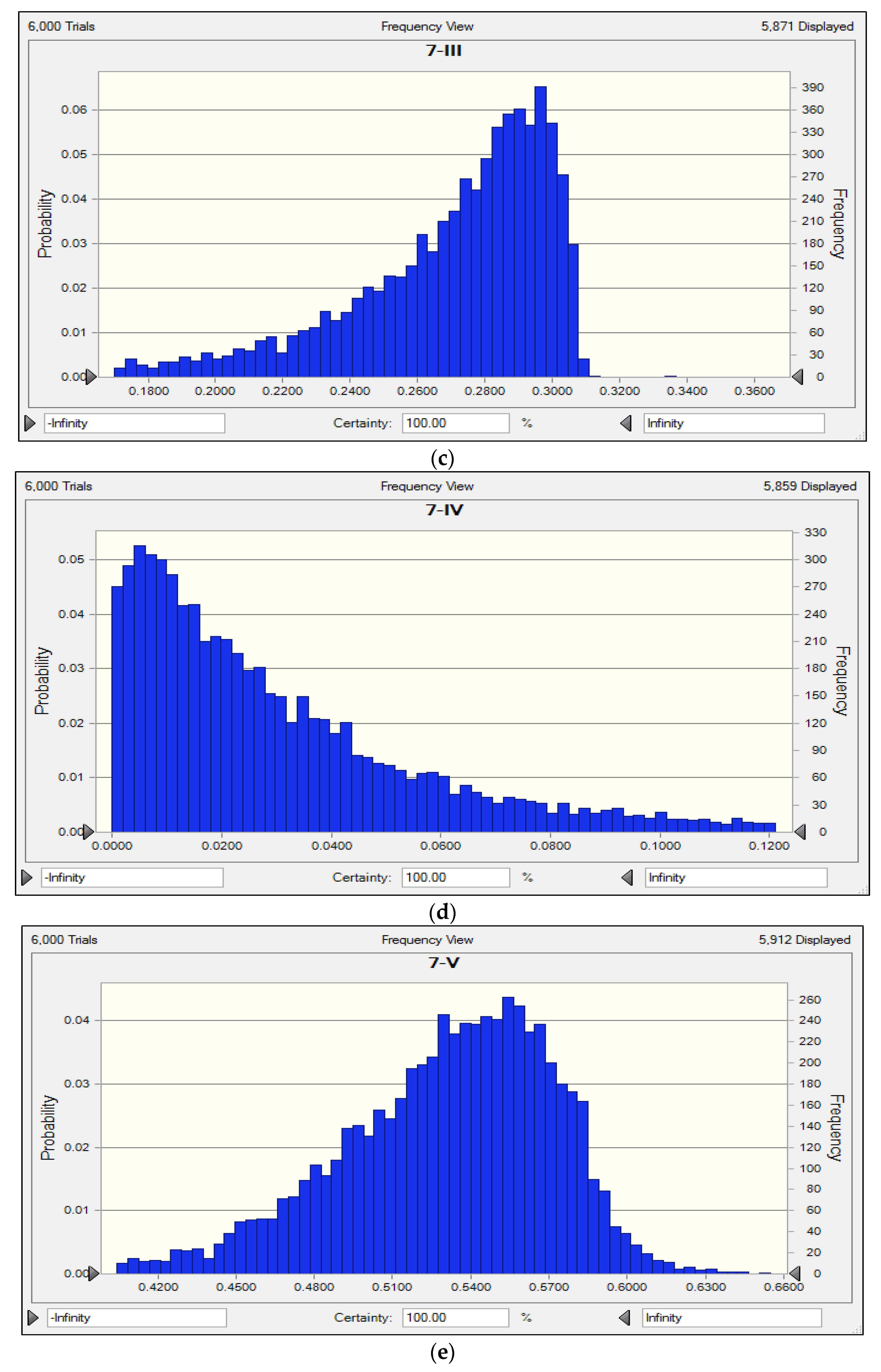 Ijerph 17 00334 g003b