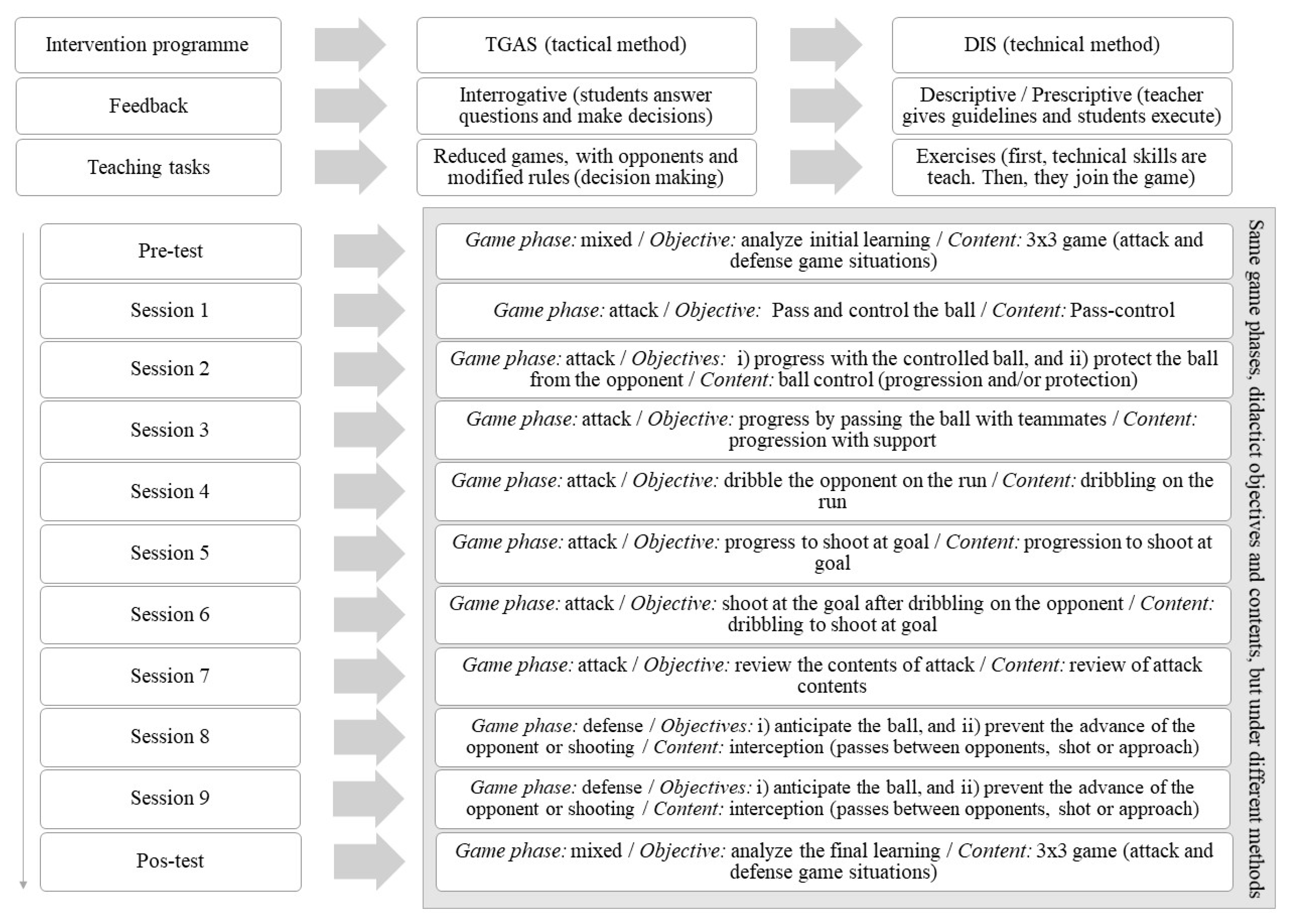 Ijerph 17 00344 g002 Ijerph 17 00344 g002