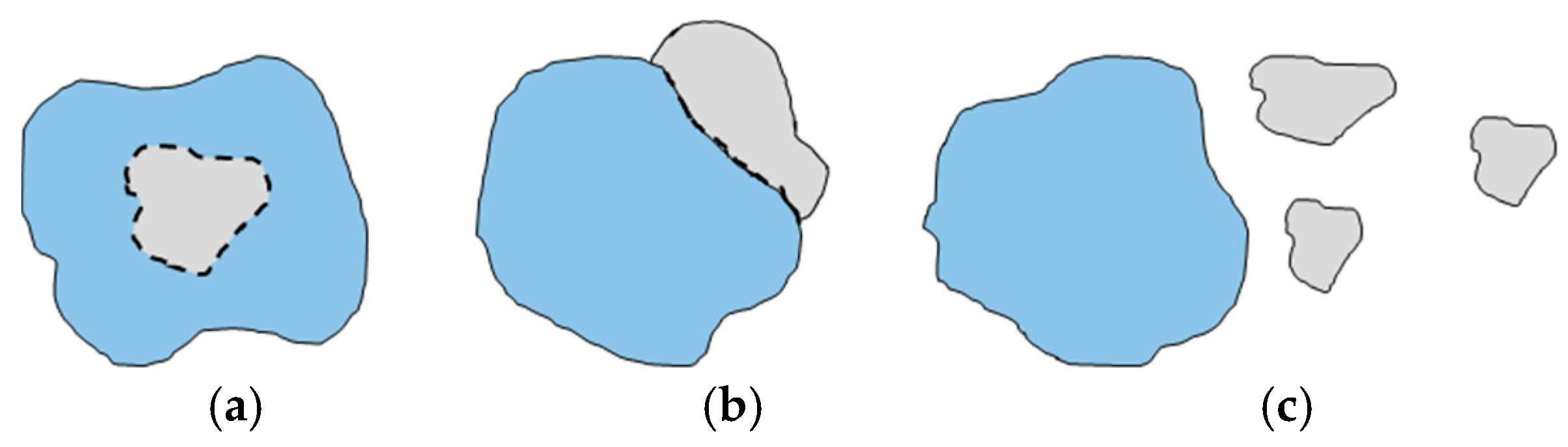 Ijerph 17 00362 g003