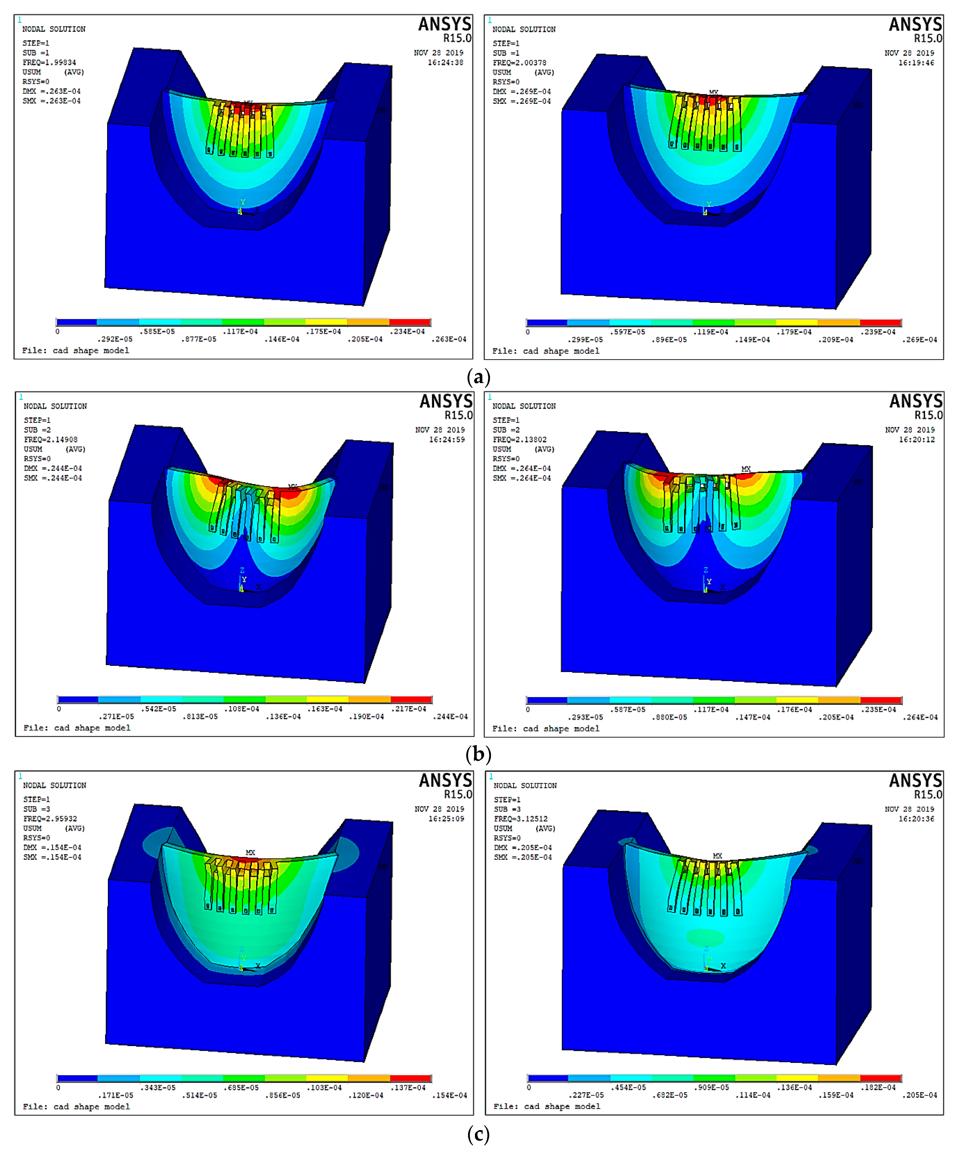 Ijerph Free Full Text Presentation And Verification Of An Optimal Operating Scheme Aiming At Reducing The Ground Vibration Induced By High Dam Flood Discharge Html