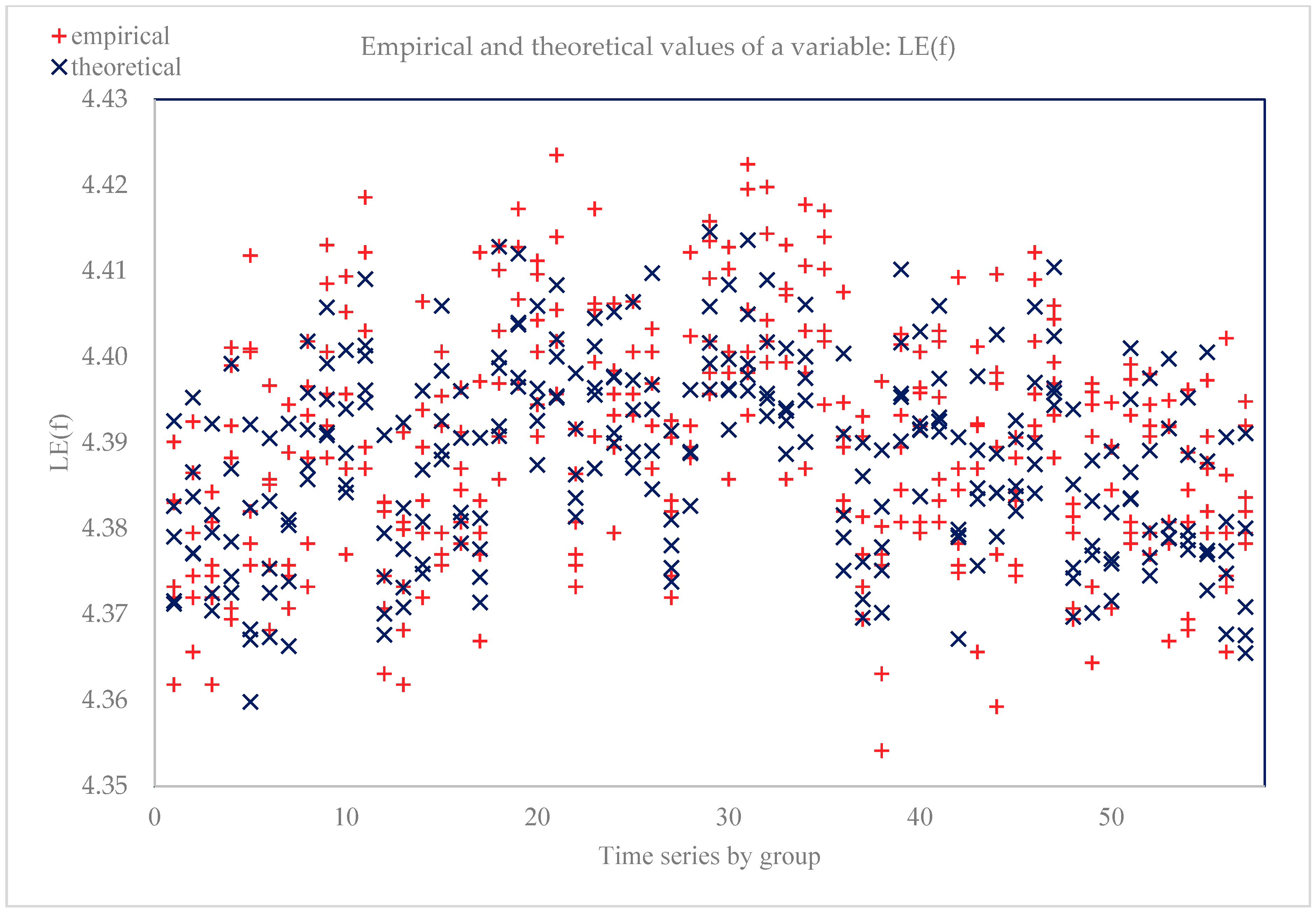 Ijerph 17 00397 g002