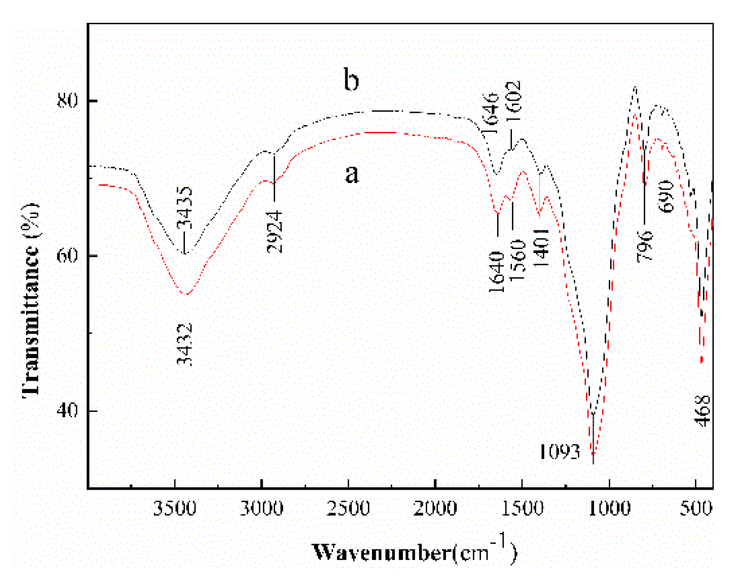 Ijerph 17 00429 g002 Ijerph 17 00429 g002