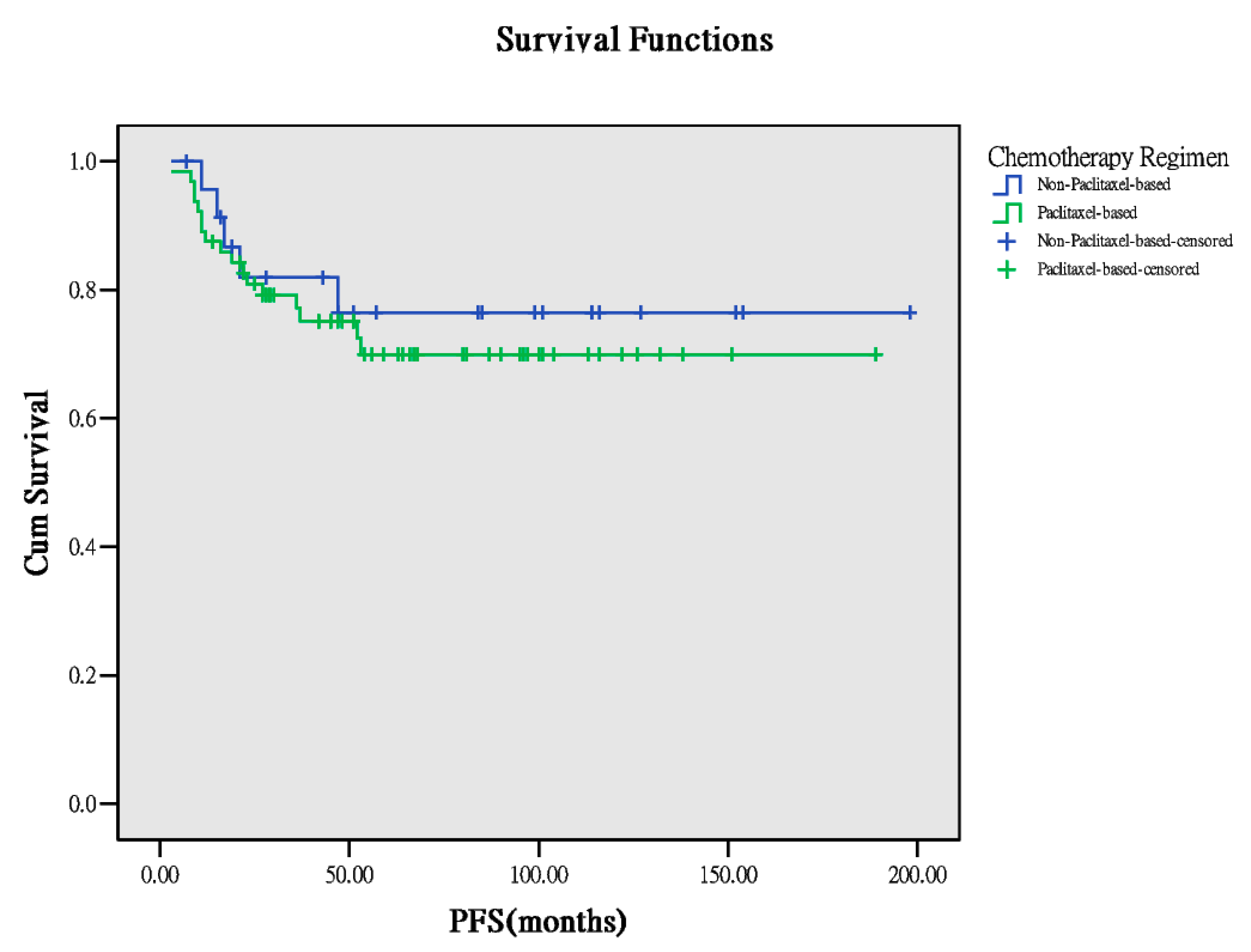 Ijerph 17 00491 g001