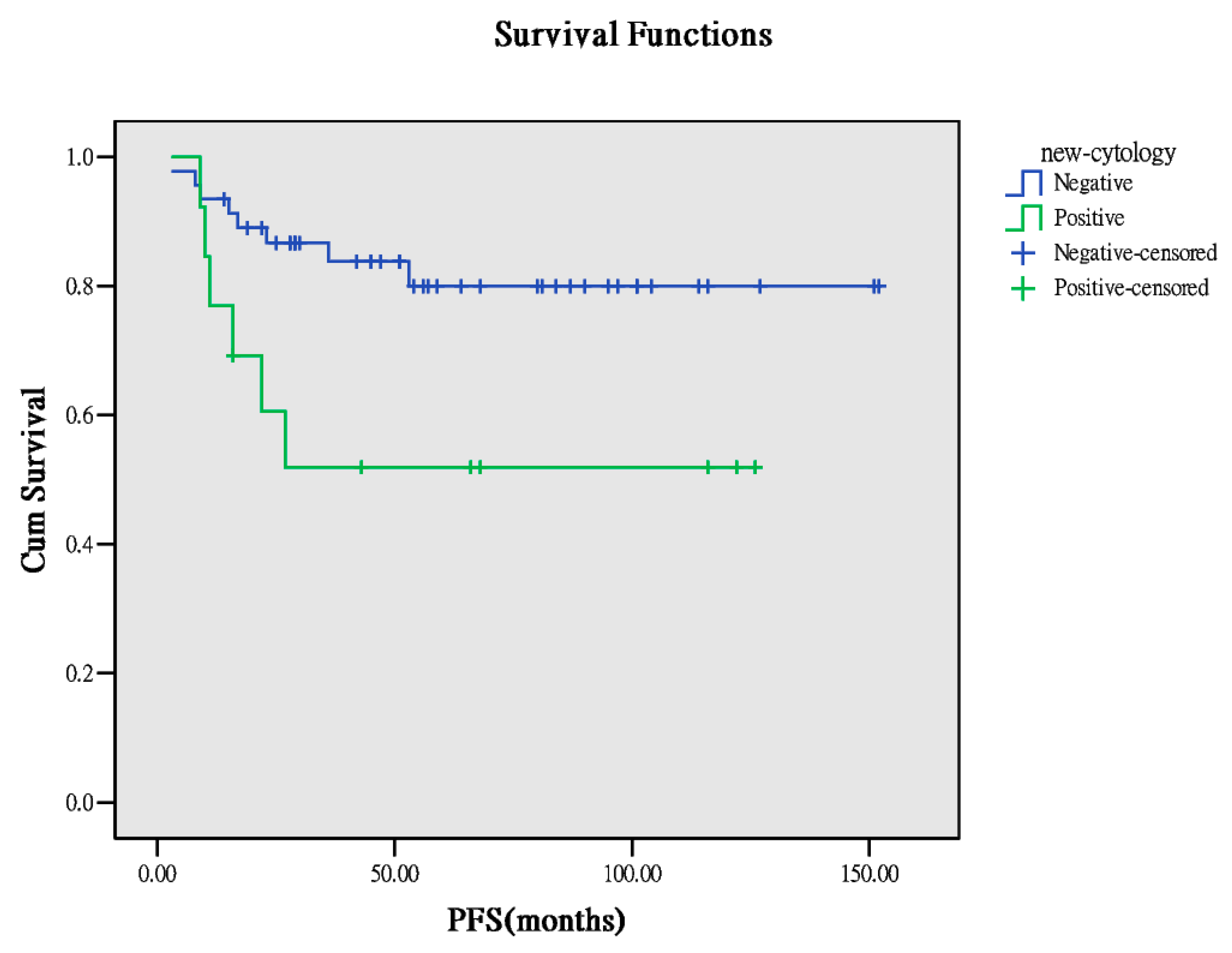Ijerph 17 00491 g005
