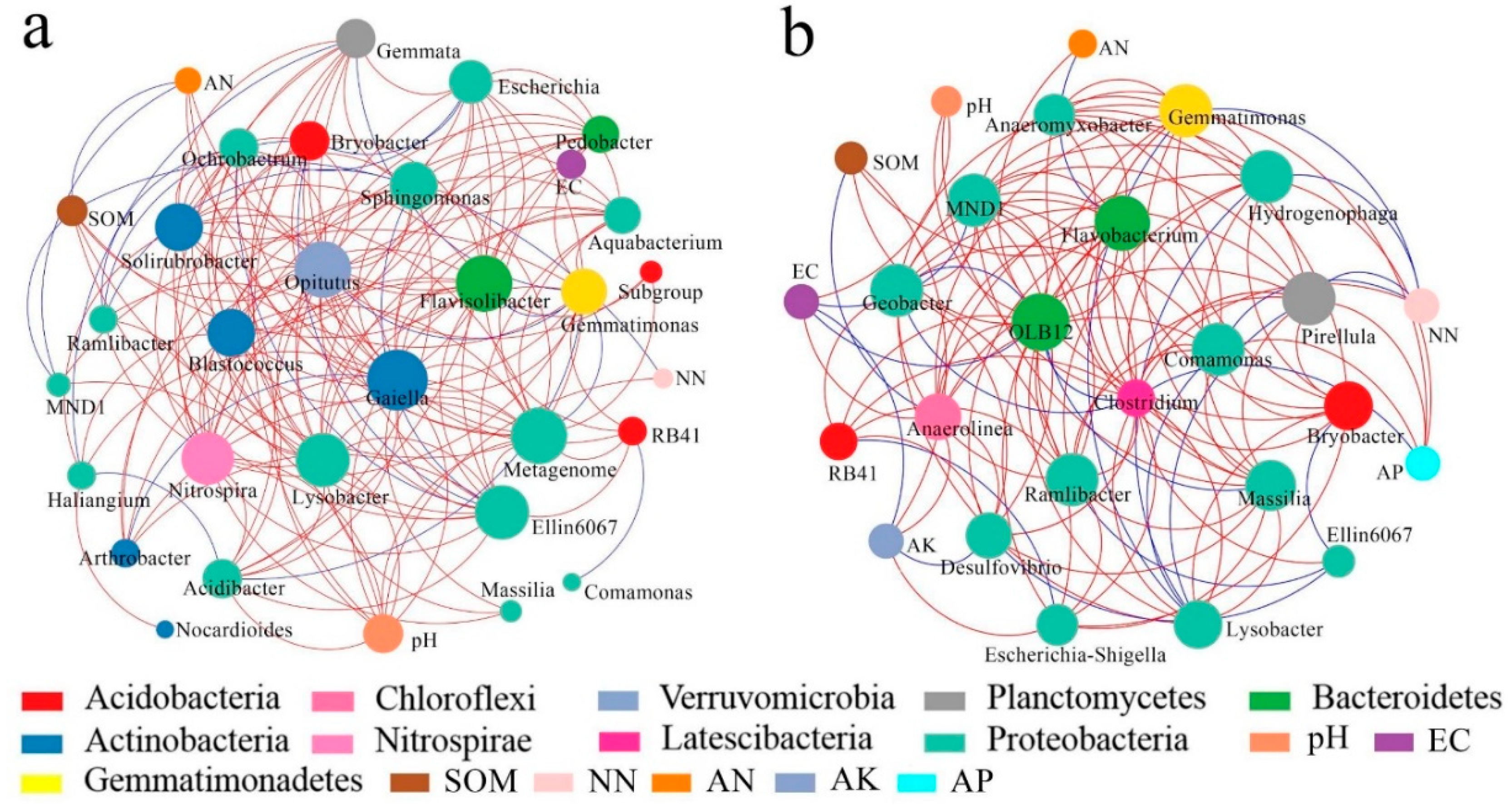 Ijerph 17 00561 g009