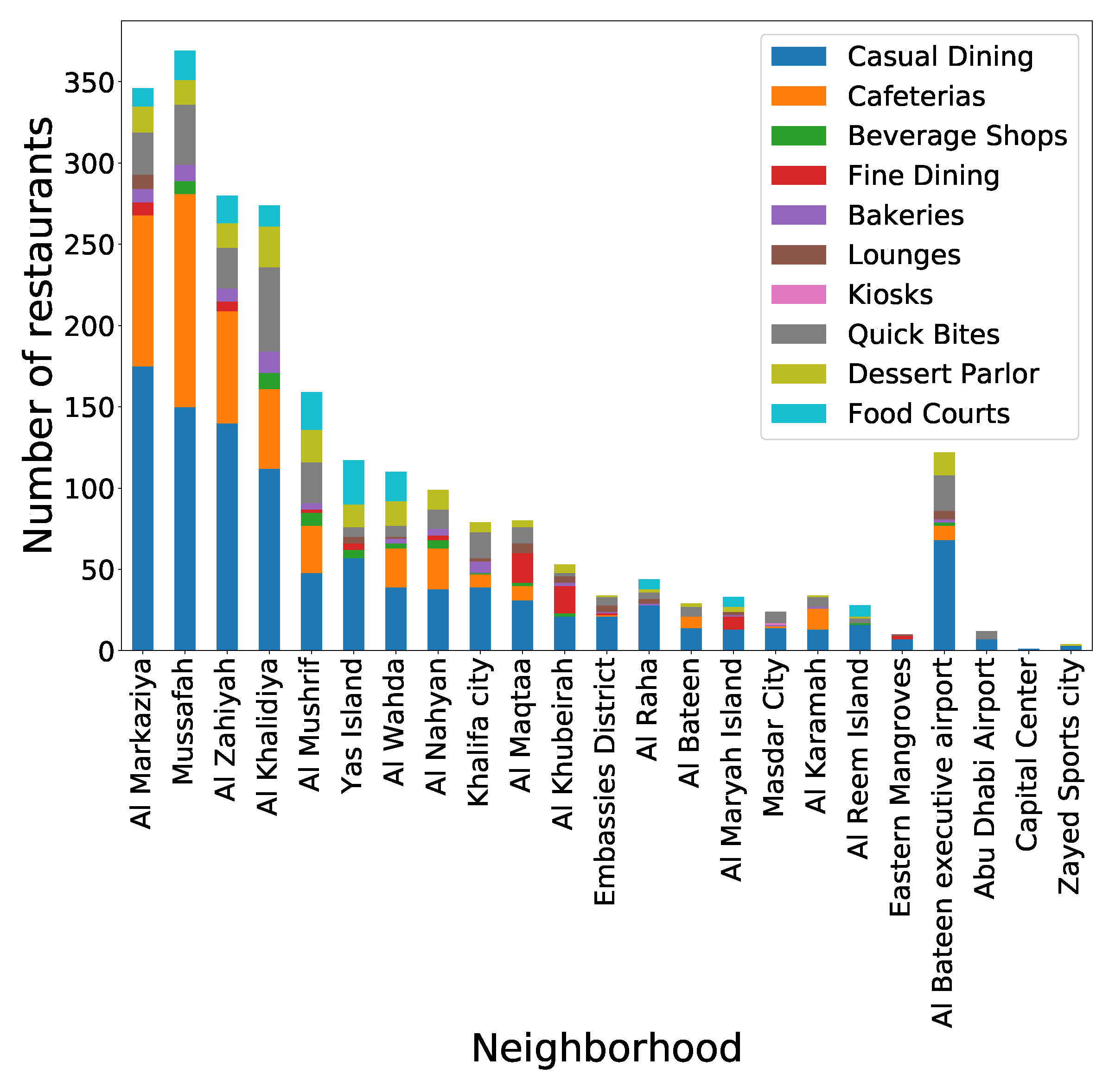 Ijerph 17 00735 g003
