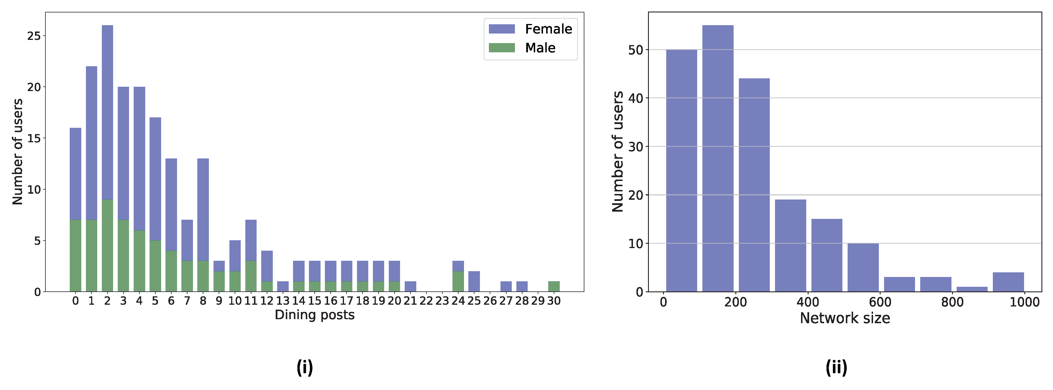 Ijerph 17 00735 g0a1