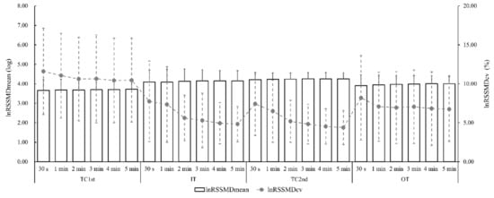 Understanding Tournaments and Leagues – Human Kinetics