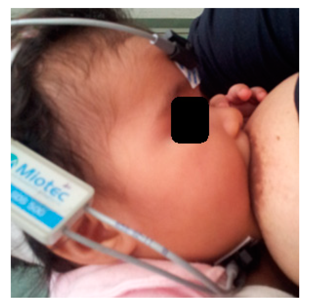 Ijerph 17 00859 g002 Ijerph 17 00859 g002