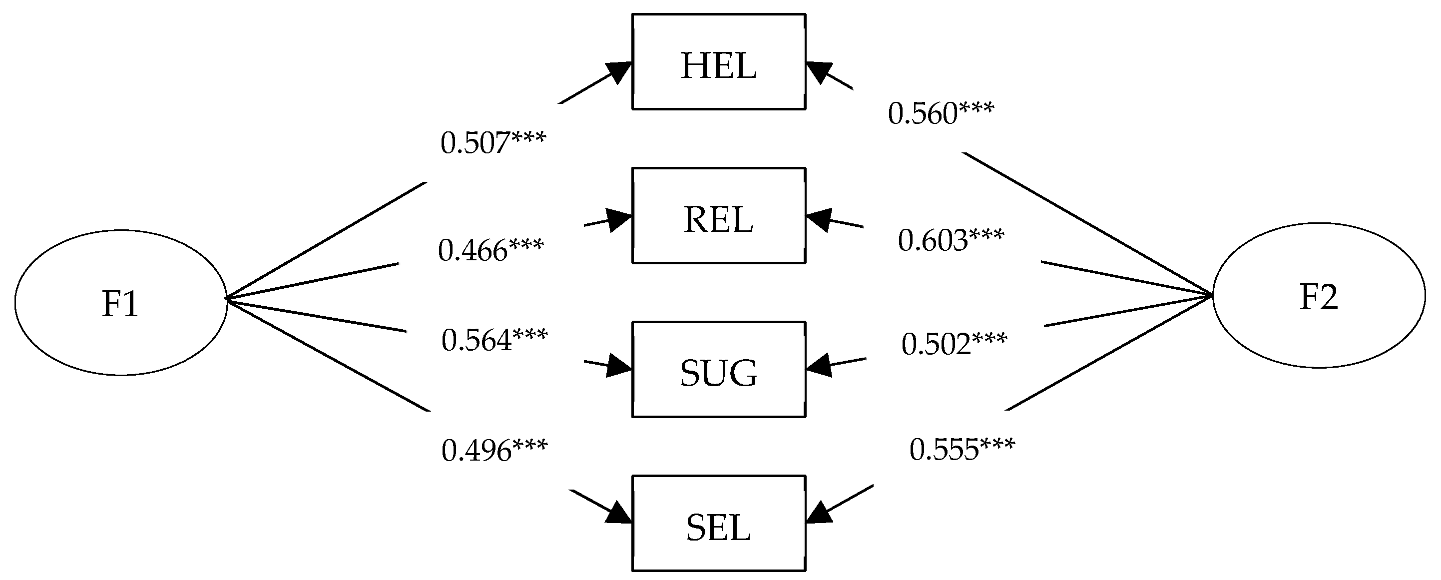 Ijerph 17 00866 g004