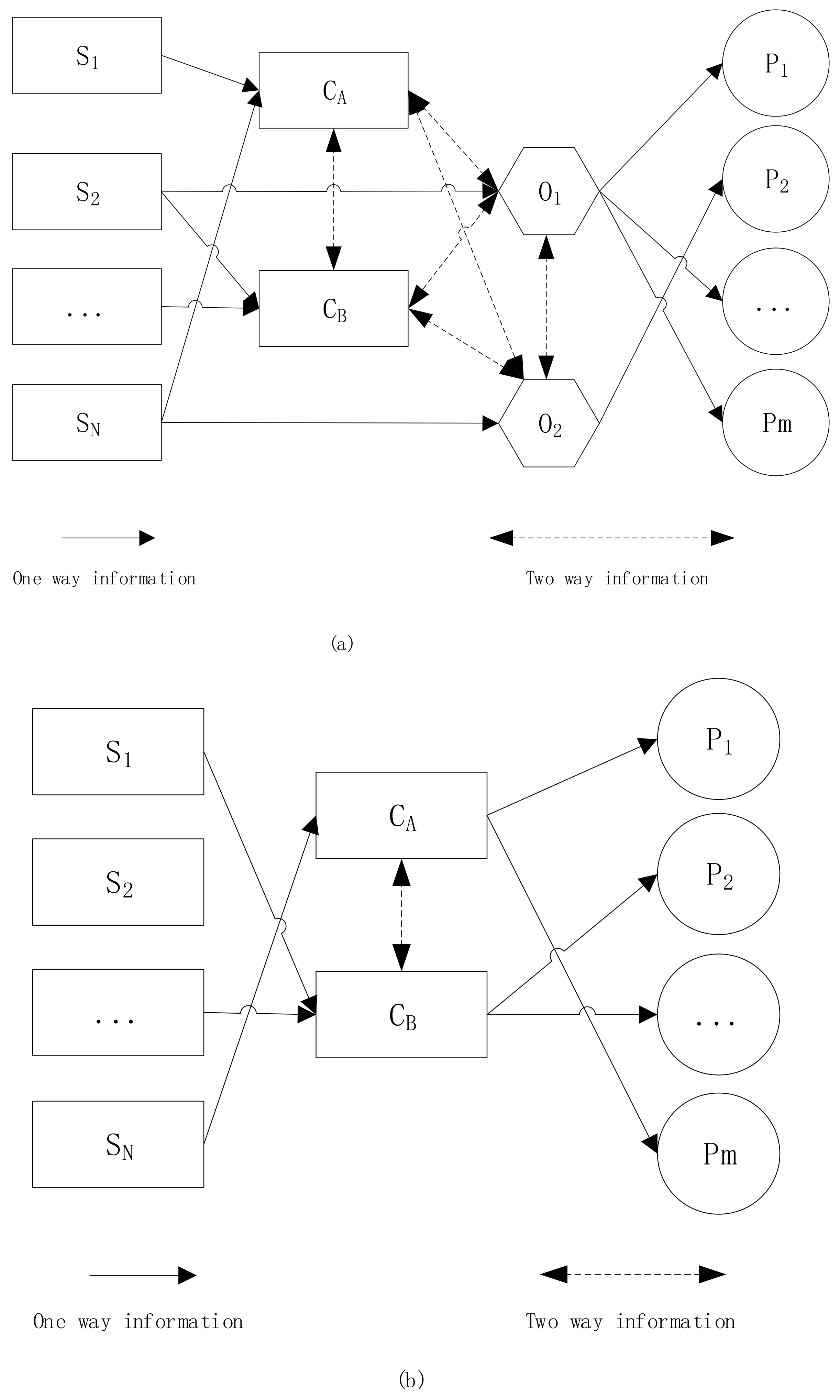 Ijerph 17 00883 g001 Ijerph 17 00883 g001