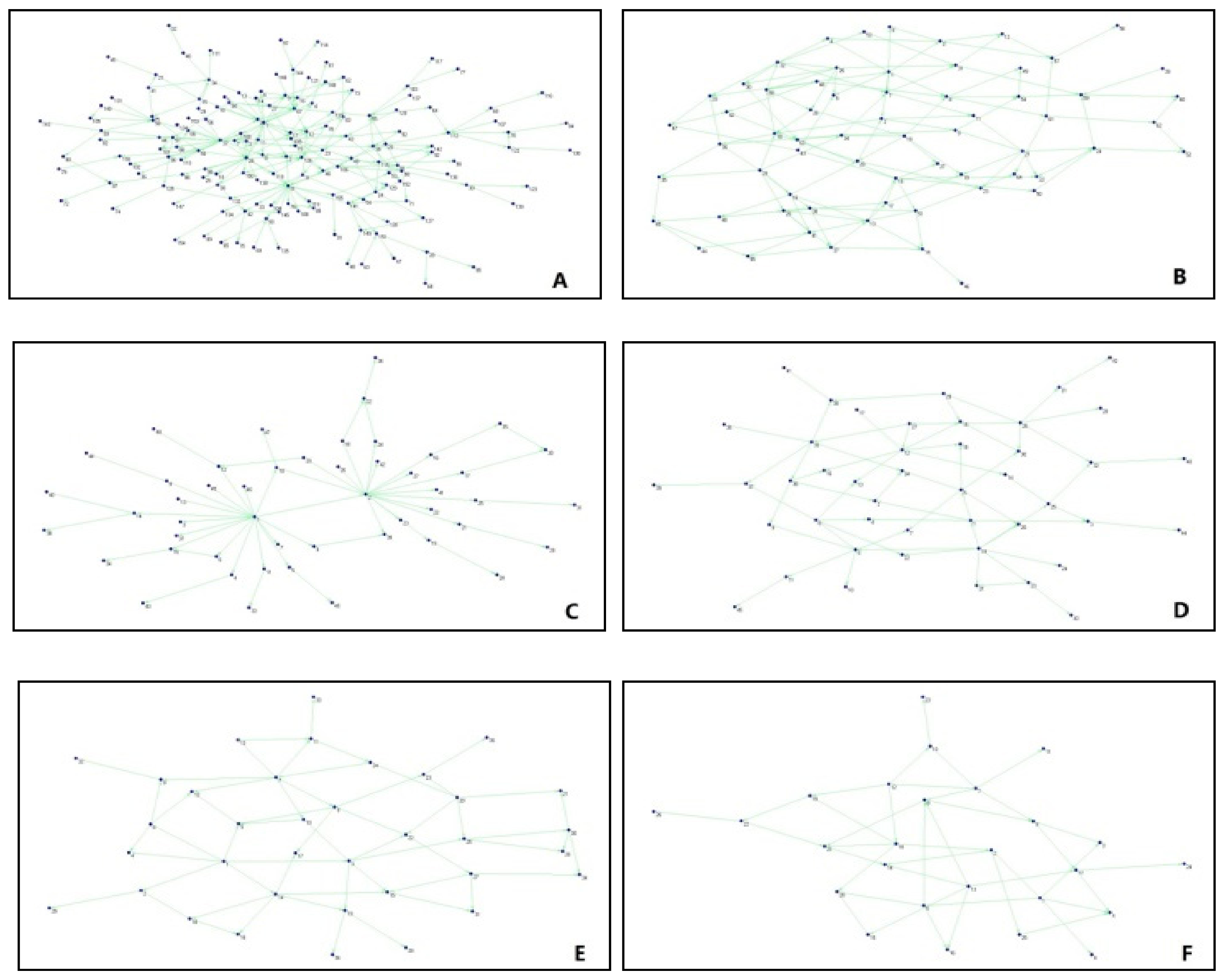 Ijerph 17 00883 g005 Ijerph 17 00883 g005