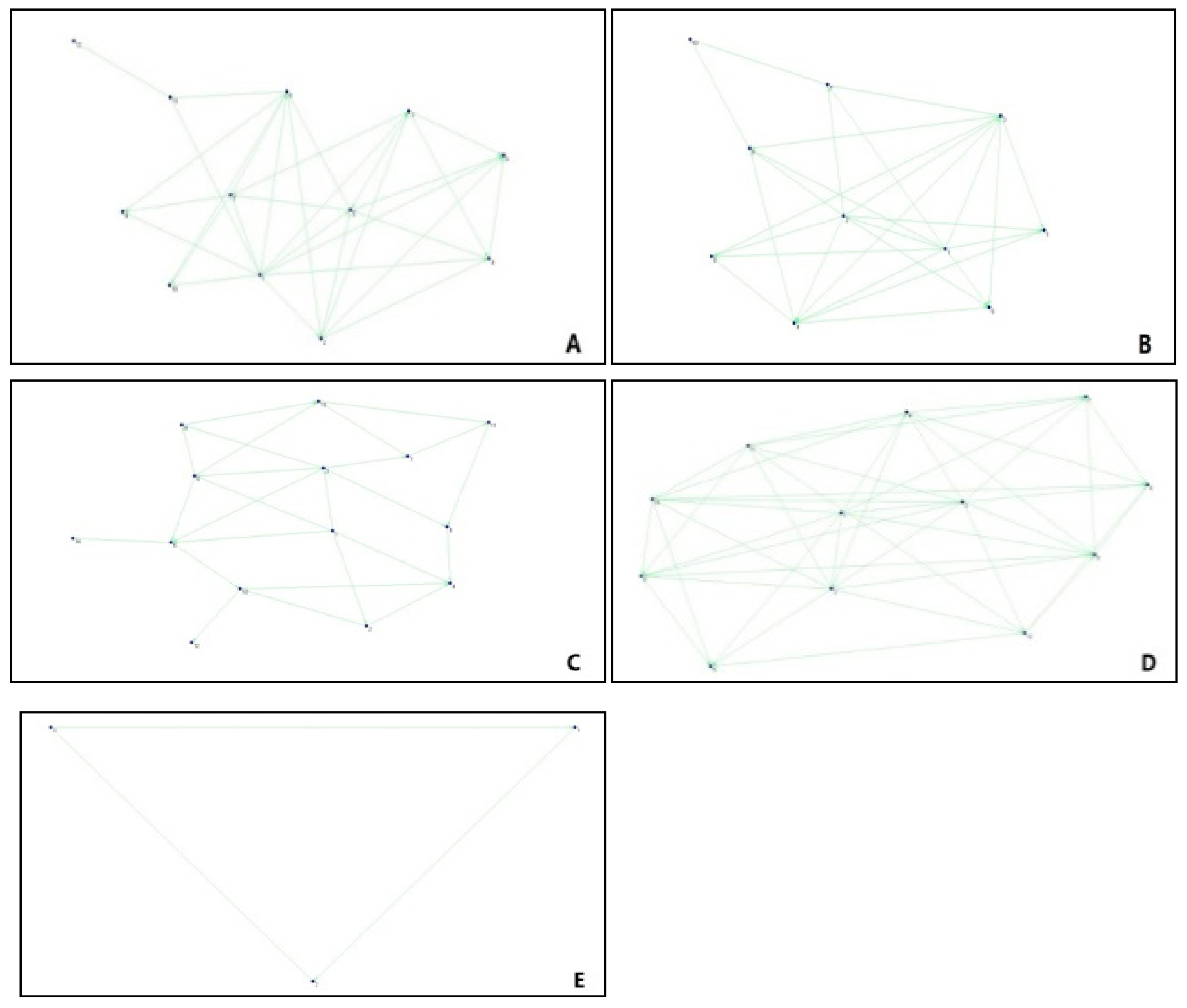 Ijerph 17 00883 g006 Ijerph 17 00883 g006