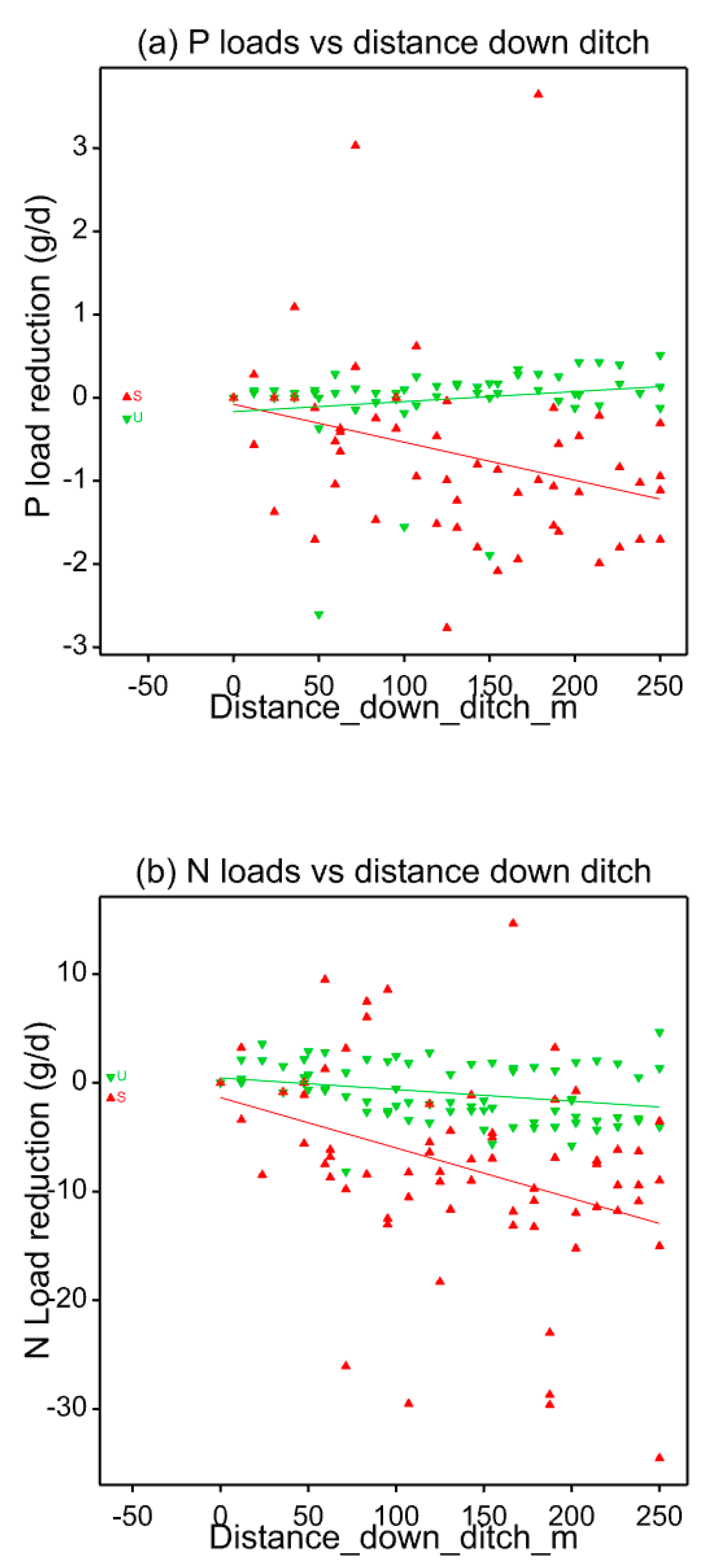 Ijerph 17 00895 g004 Ijerph 17 00895 g004