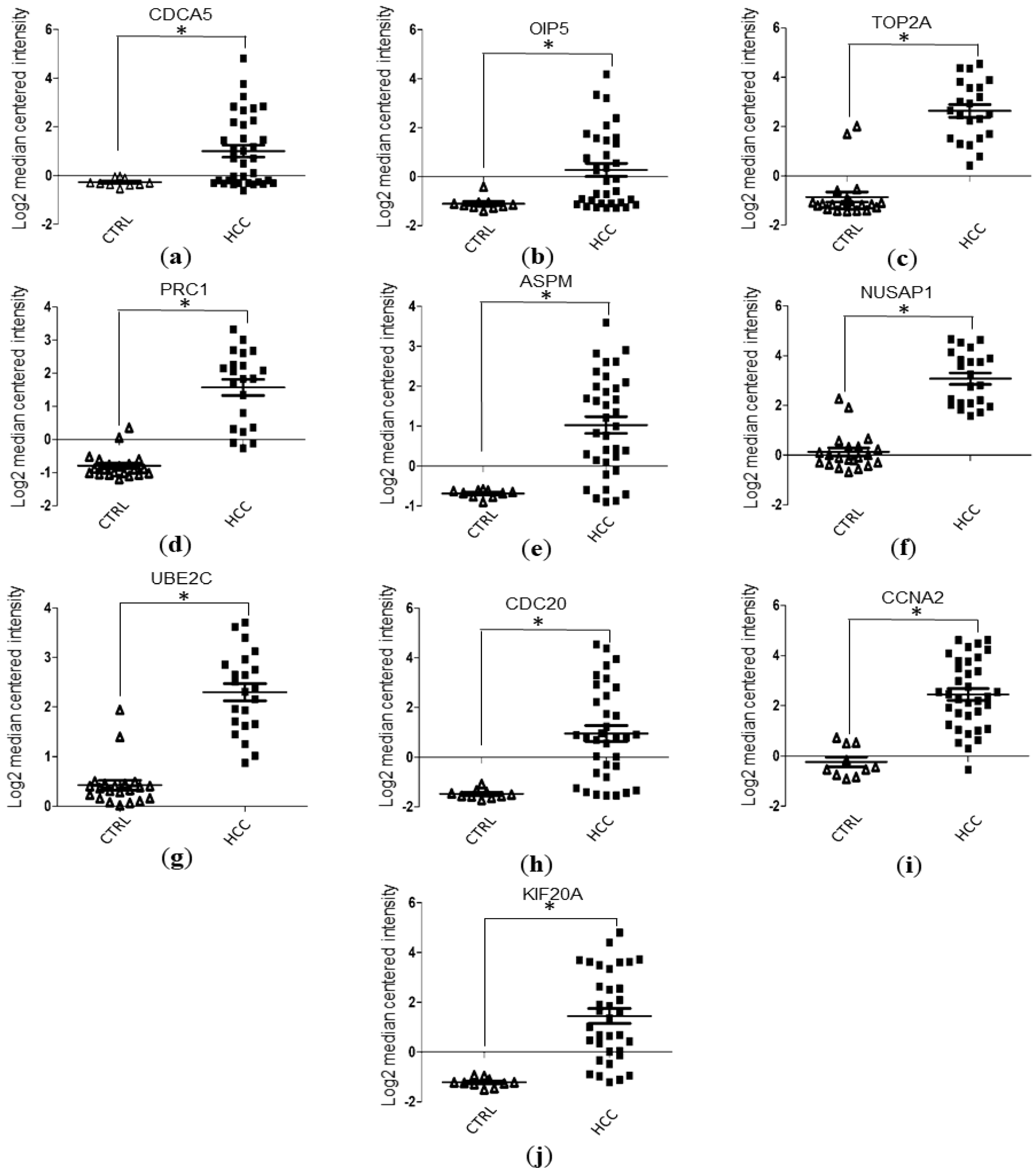 Ijerph 17 01053 g004