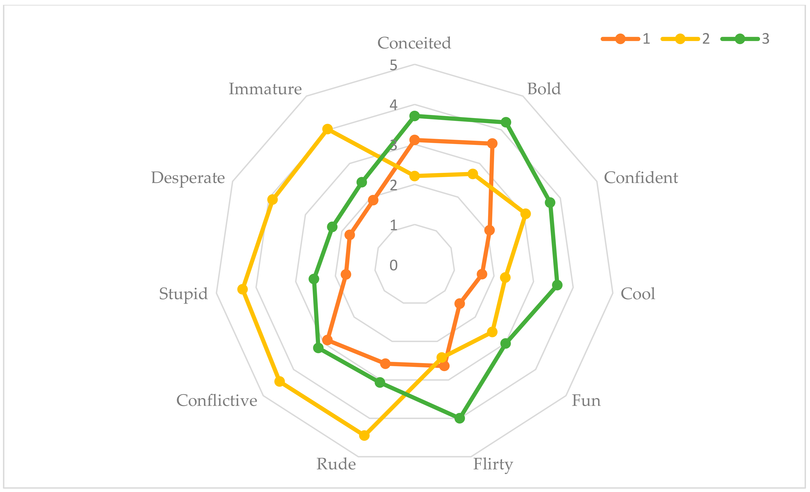 Ijerph 17 01087 g001 Ijerph 17 01087 g001