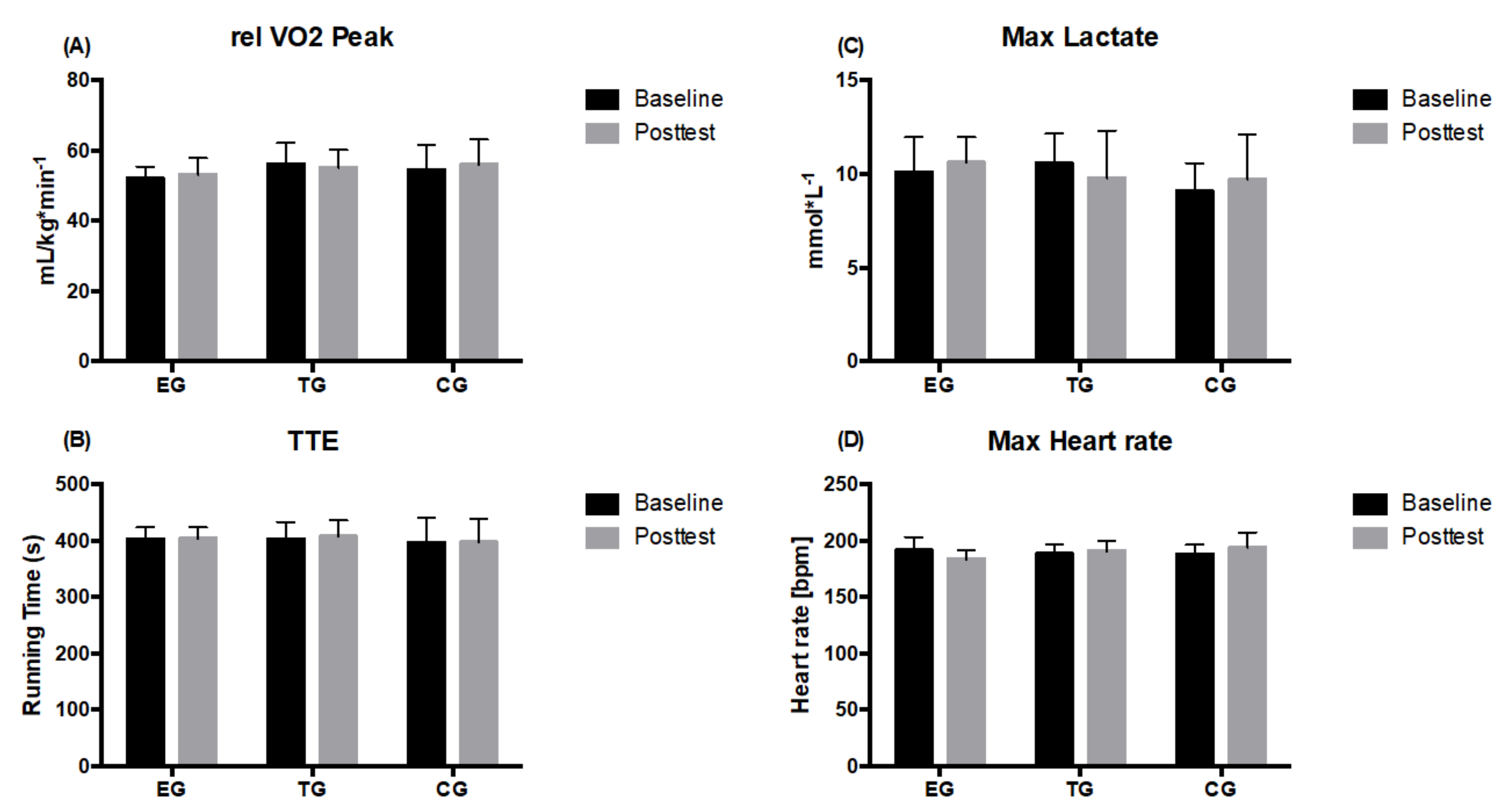 Ijerph 17 01123 g003 Ijerph 17 01123 g003