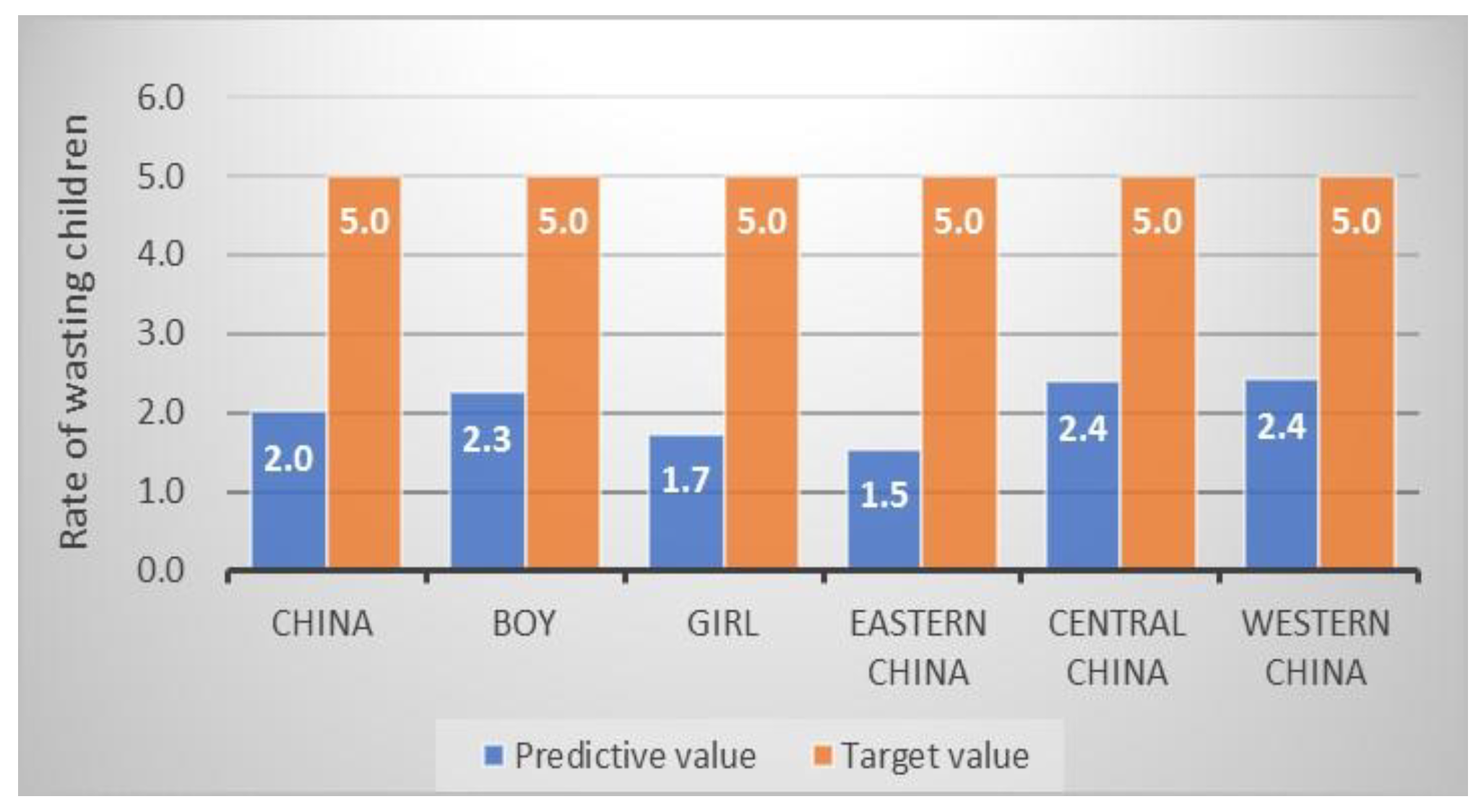 Ijerph 17 01129 g001 Ijerph 17 01129 g001