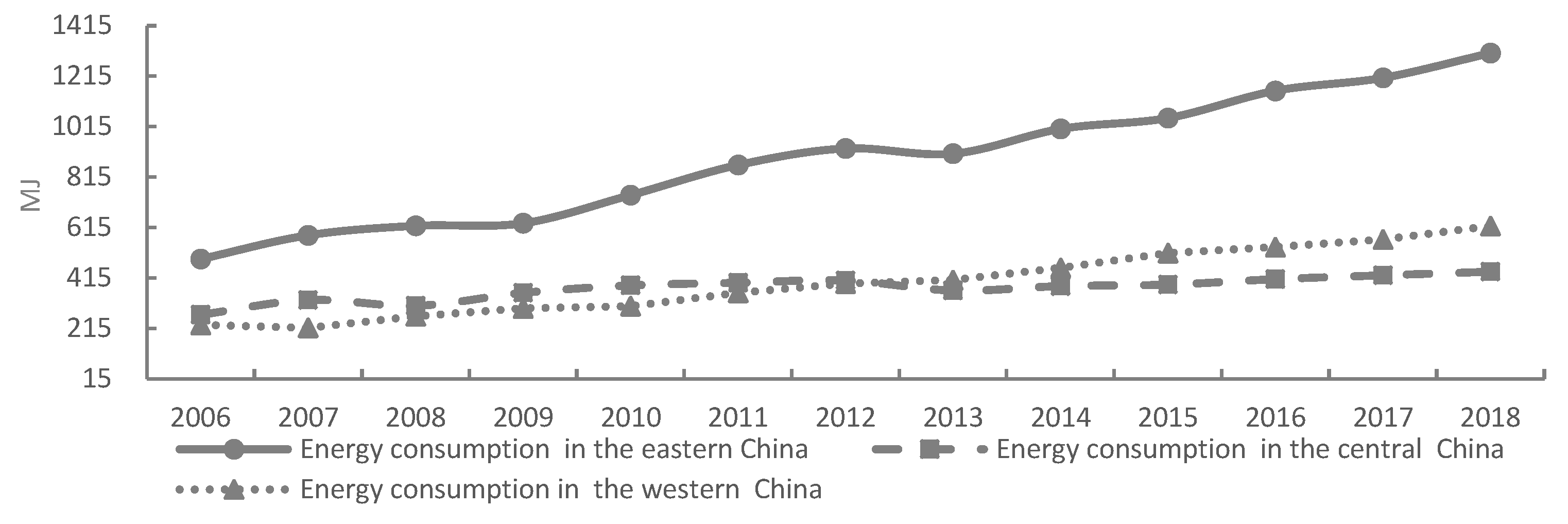 Ijerph 17 01159 g004