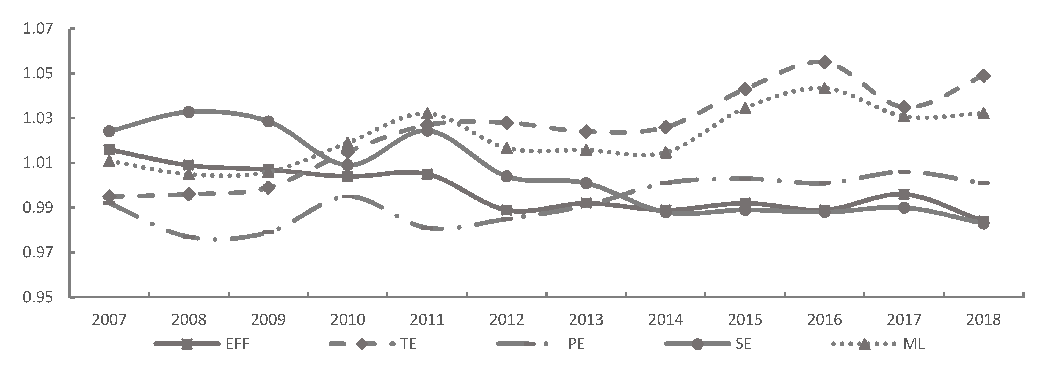 Ijerph 17 01159 g006