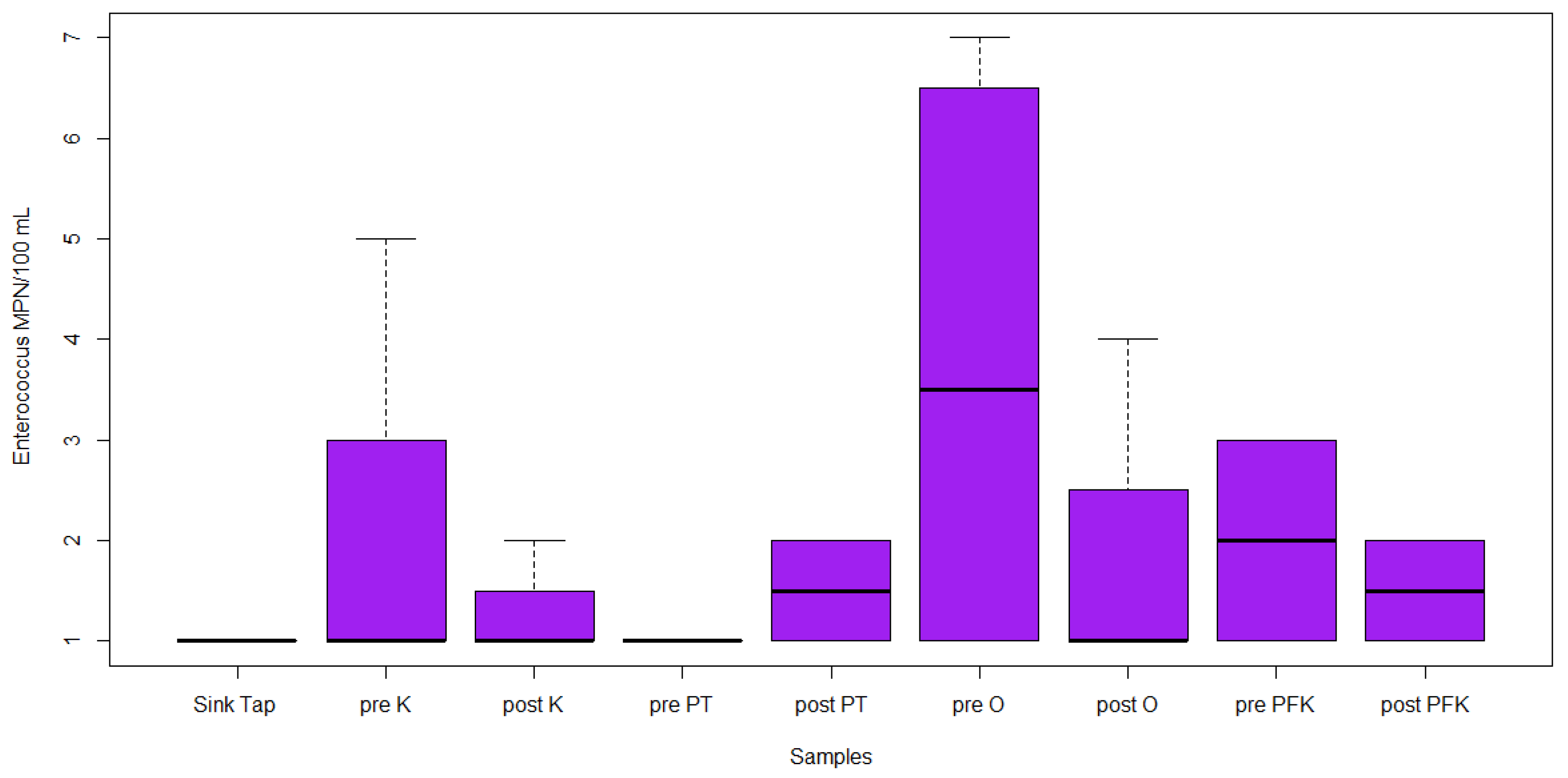 Ijerph 17 01273 g003 Ijerph 17 01273 g003