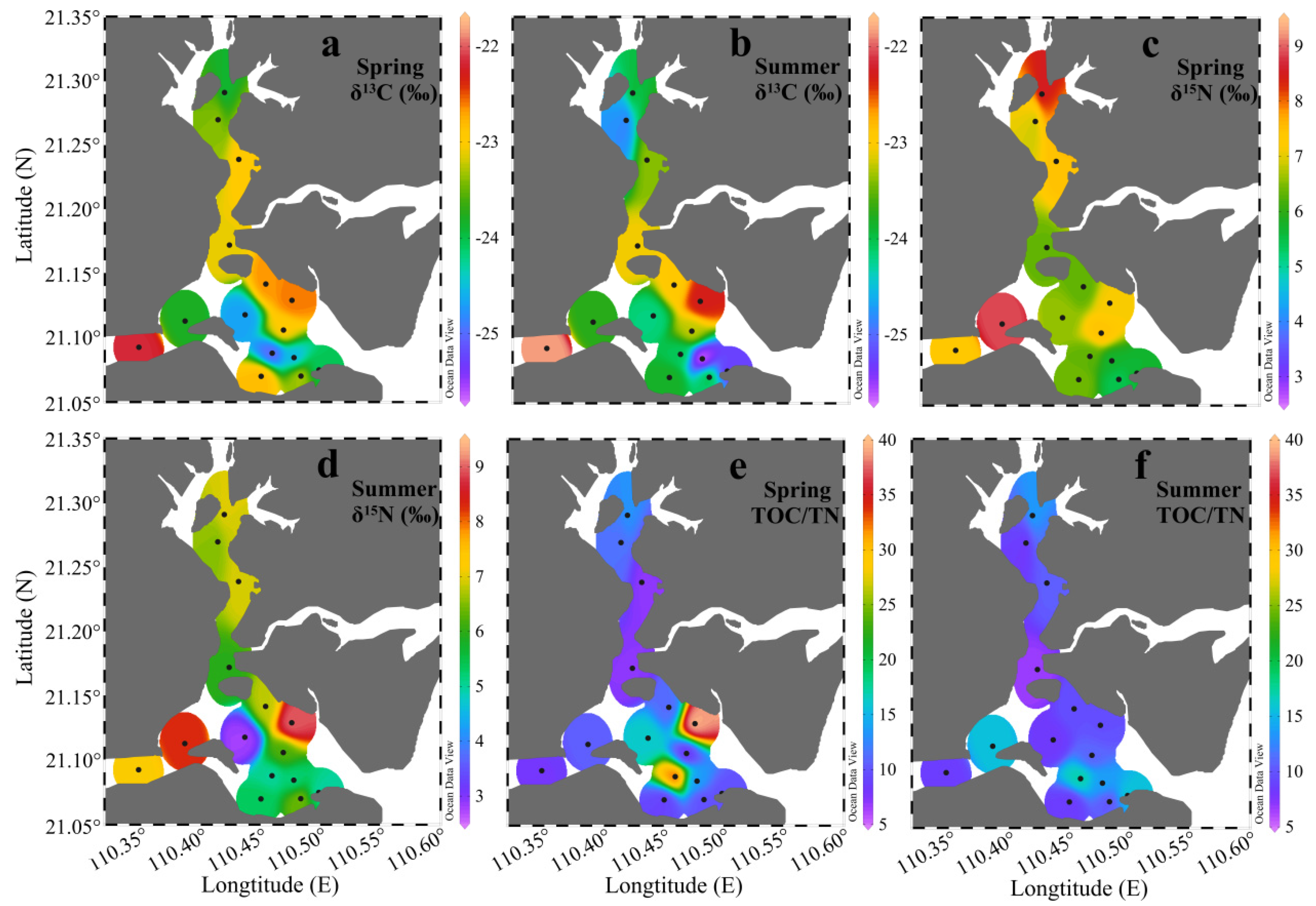 Ijerph 17 01362 g005