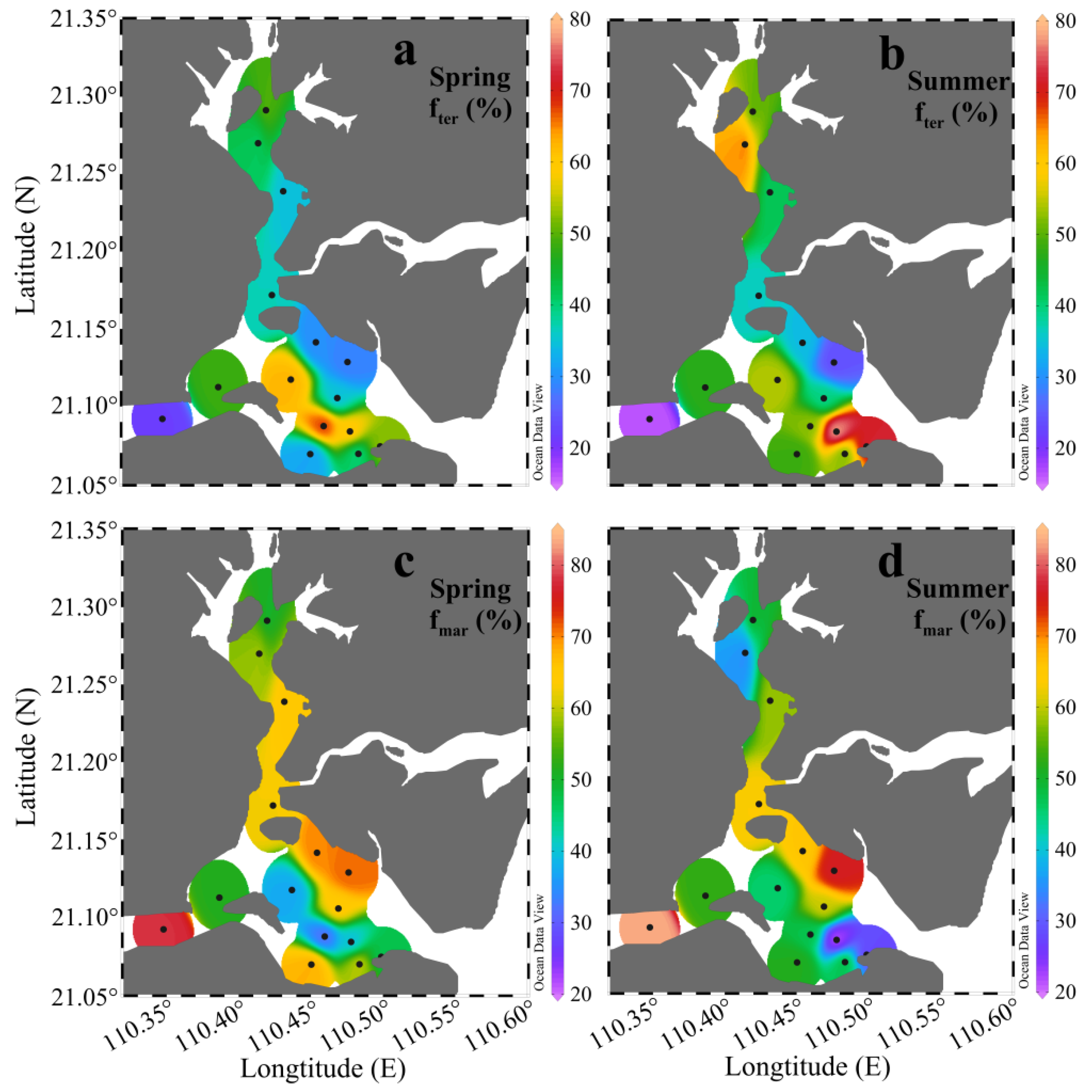 Ijerph 17 01362 g006