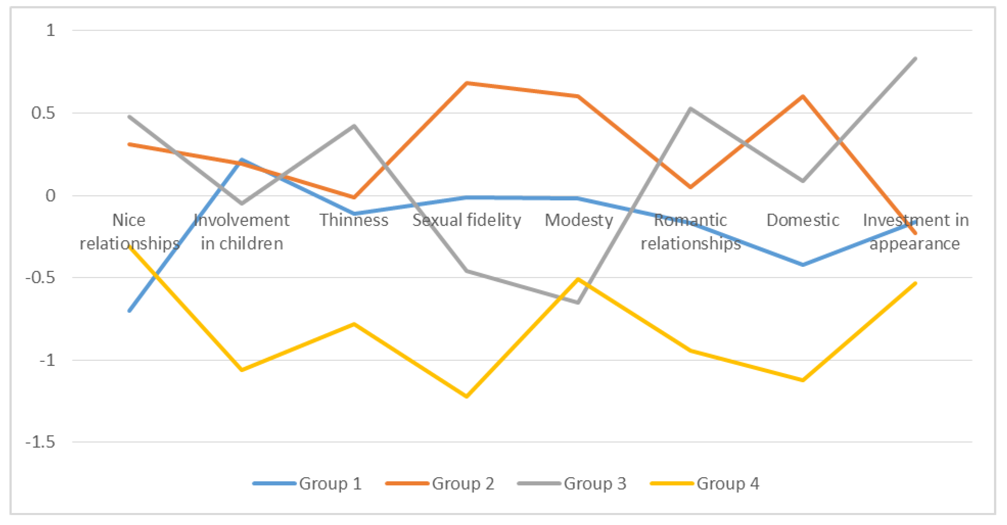 Ijerph 17 01370 g001 Ijerph 17 01370 g001