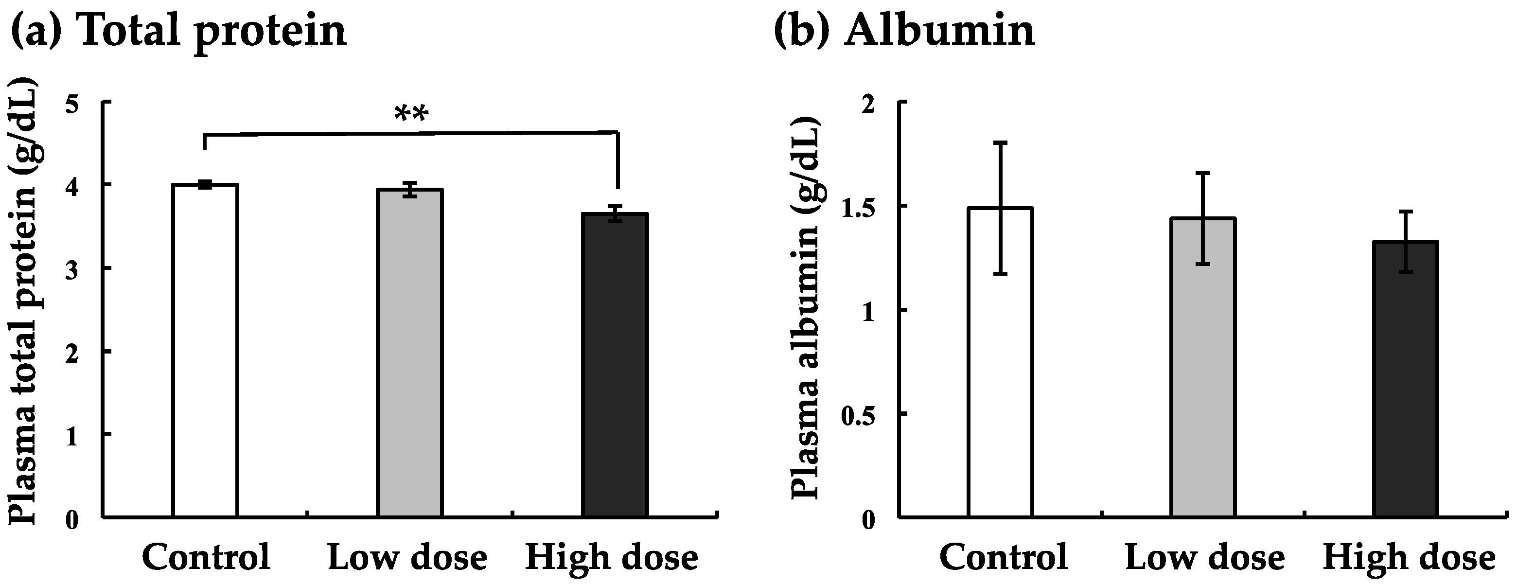 Ijerph 17 01391 g003 Ijerph 17 01391 g003