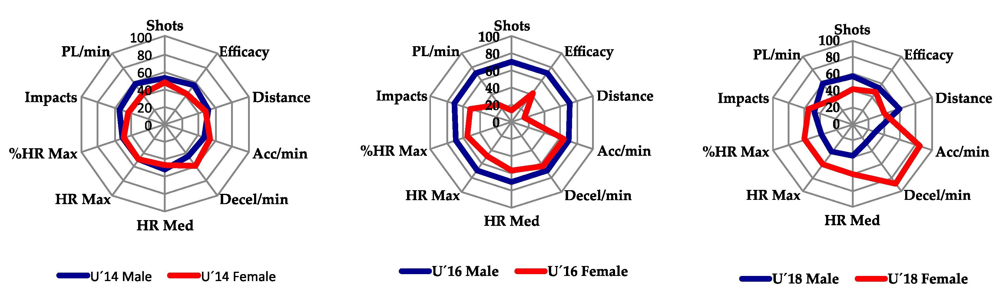 Ijerph 17 01409 g001 Ijerph 17 01409 g001