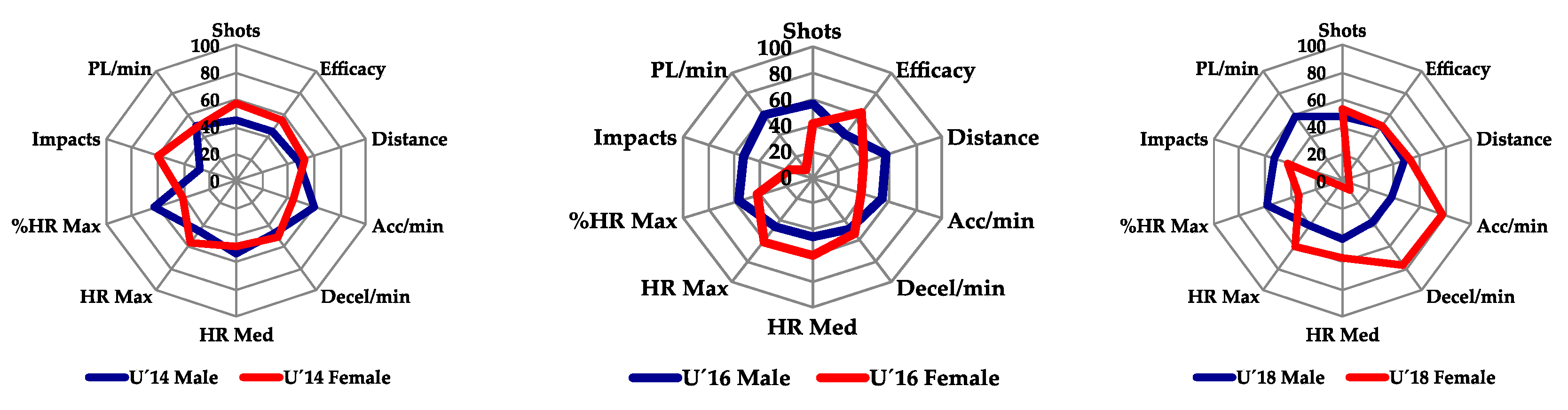 Ijerph 17 01409 g002 Ijerph 17 01409 g002