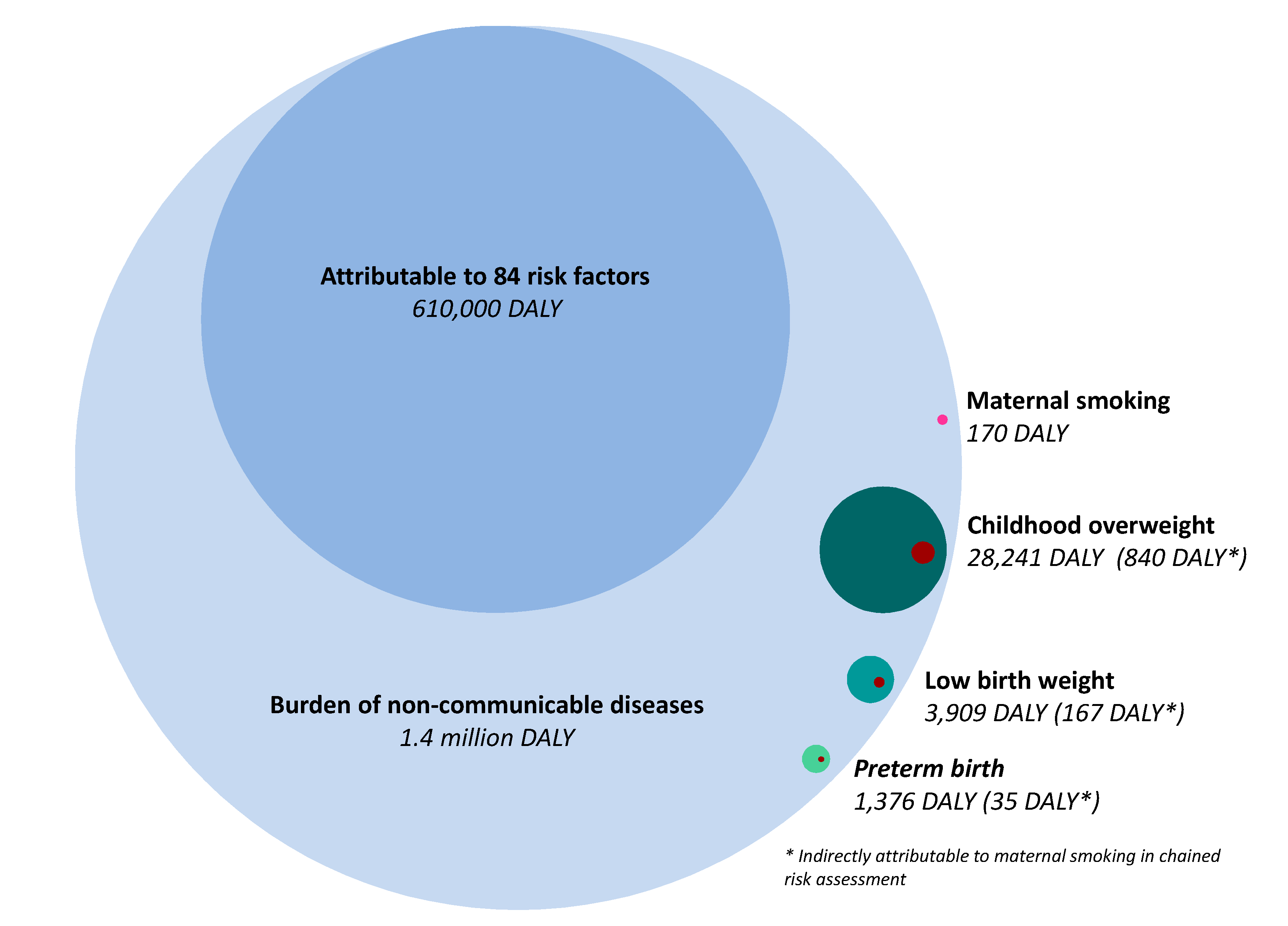 Ijerph 17 01472 g004 Ijerph 17 01472 g004