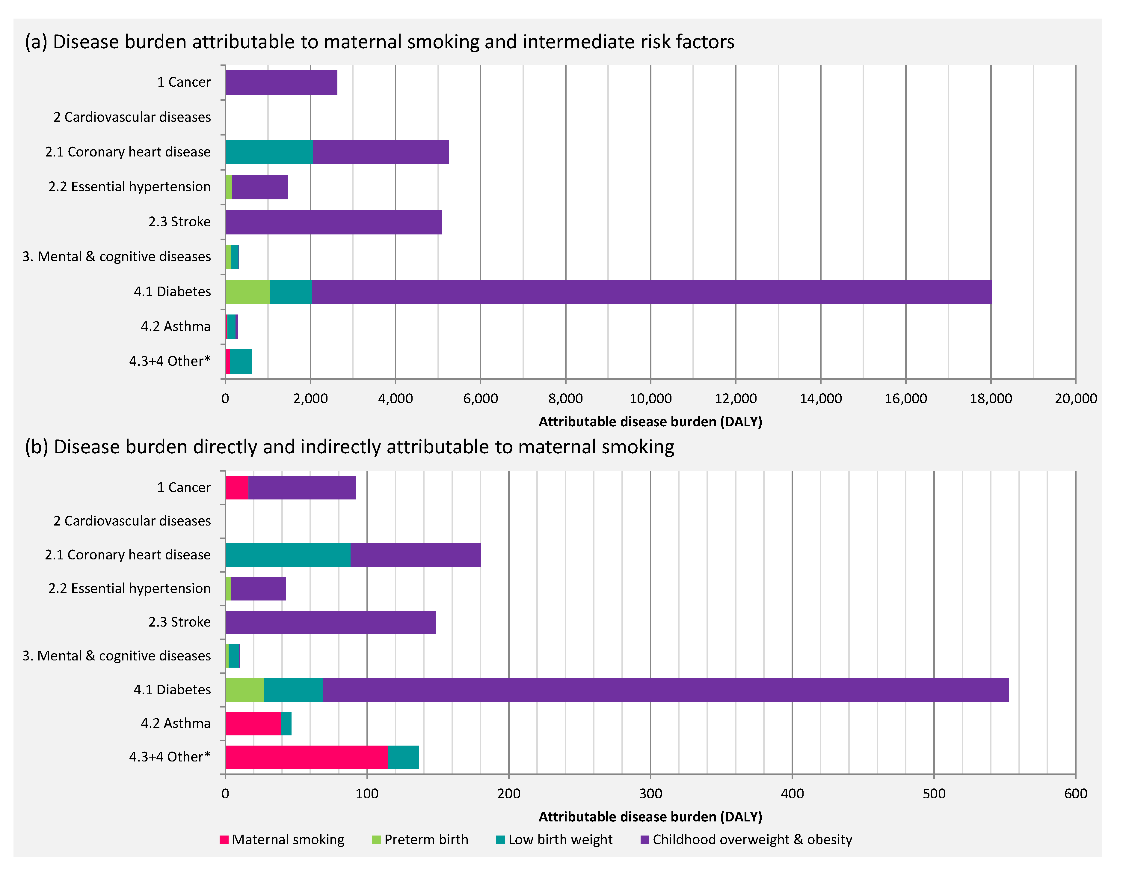 Ijerph 17 01472 g005 Ijerph 17 01472 g005